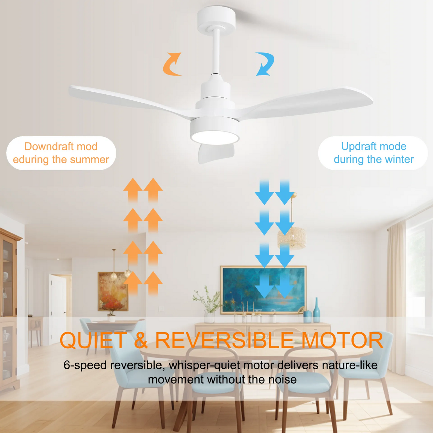 Wood Ceiling Fan with Dimmable Light and Powerful Air Movement