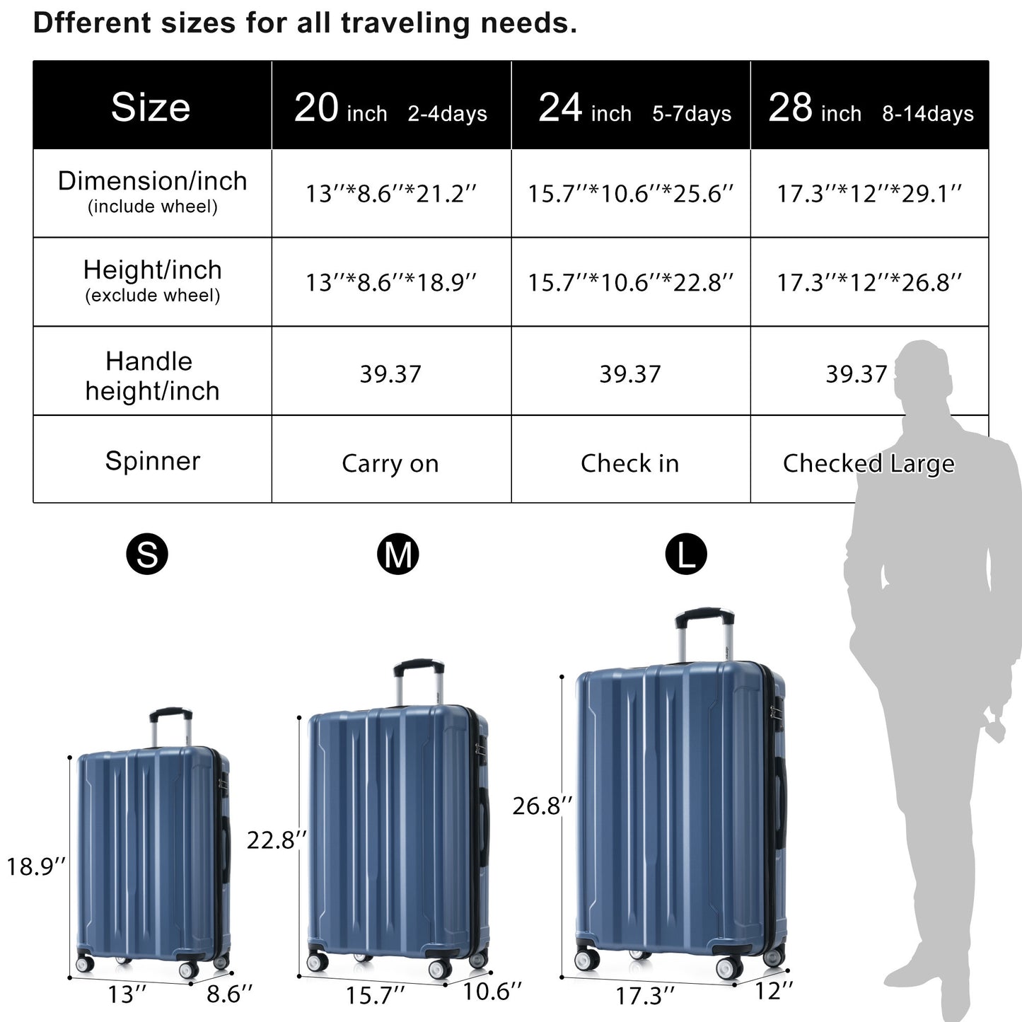 Hardside Luggage Sets 3 Pieces, Expandable Luggages Spinner Suitcase with TSA Lock Lightweight Carry on Luggage 20inch 24inch 28inch