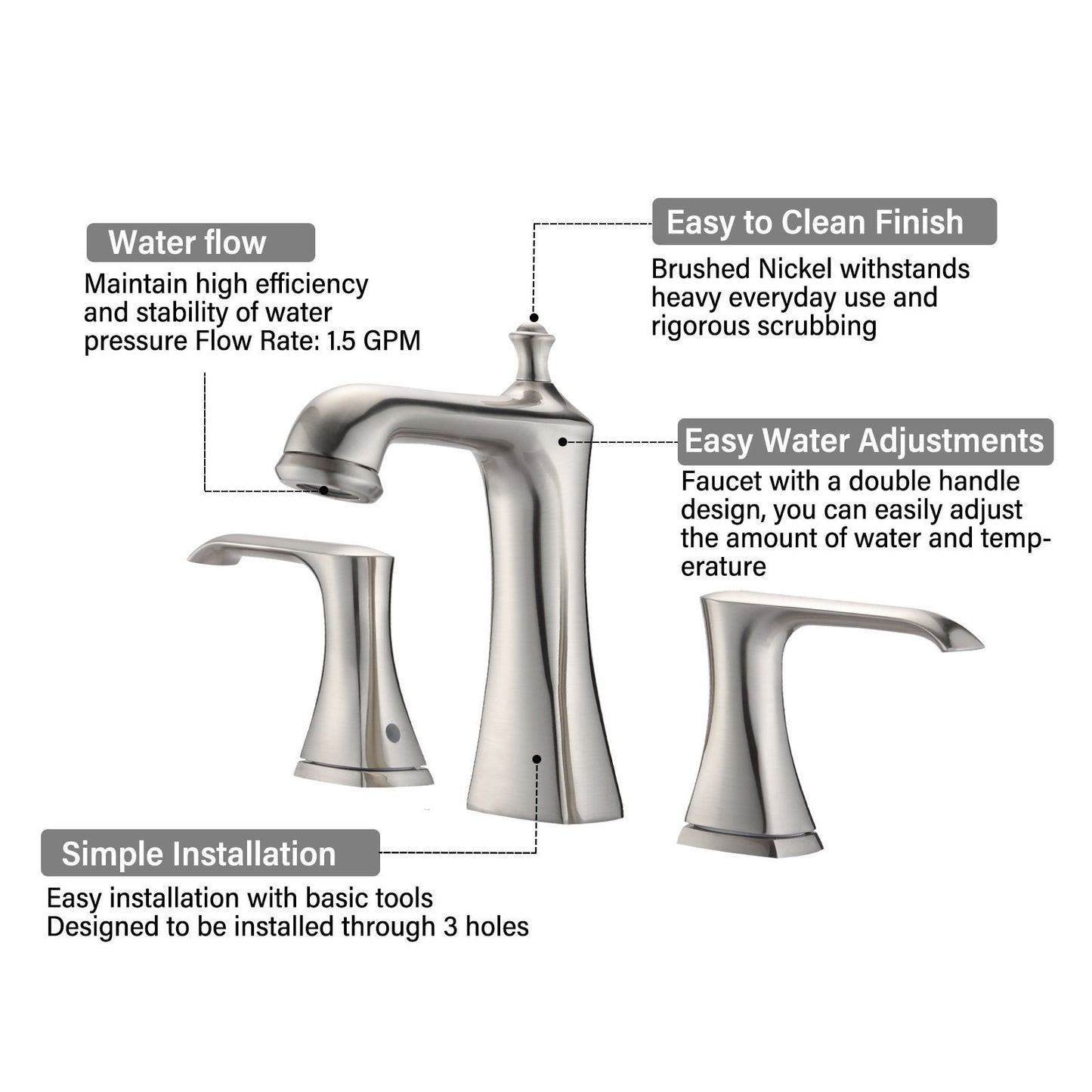 Brushed Nickel Widespread Double Handles Bathroom Sink Faucet