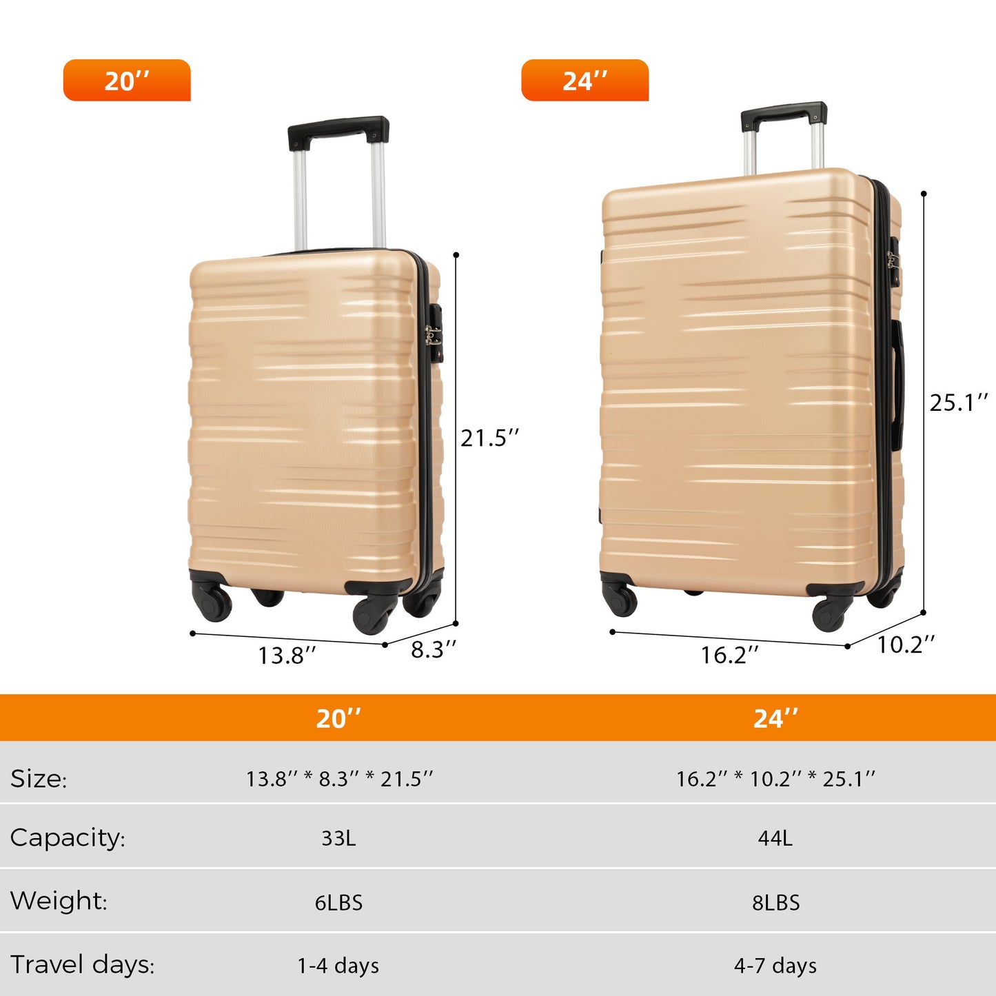 Luggage Sets of 2 Piece Carry on Suitcase Airline Approved,Hard Case Expandable Spinner Wheels