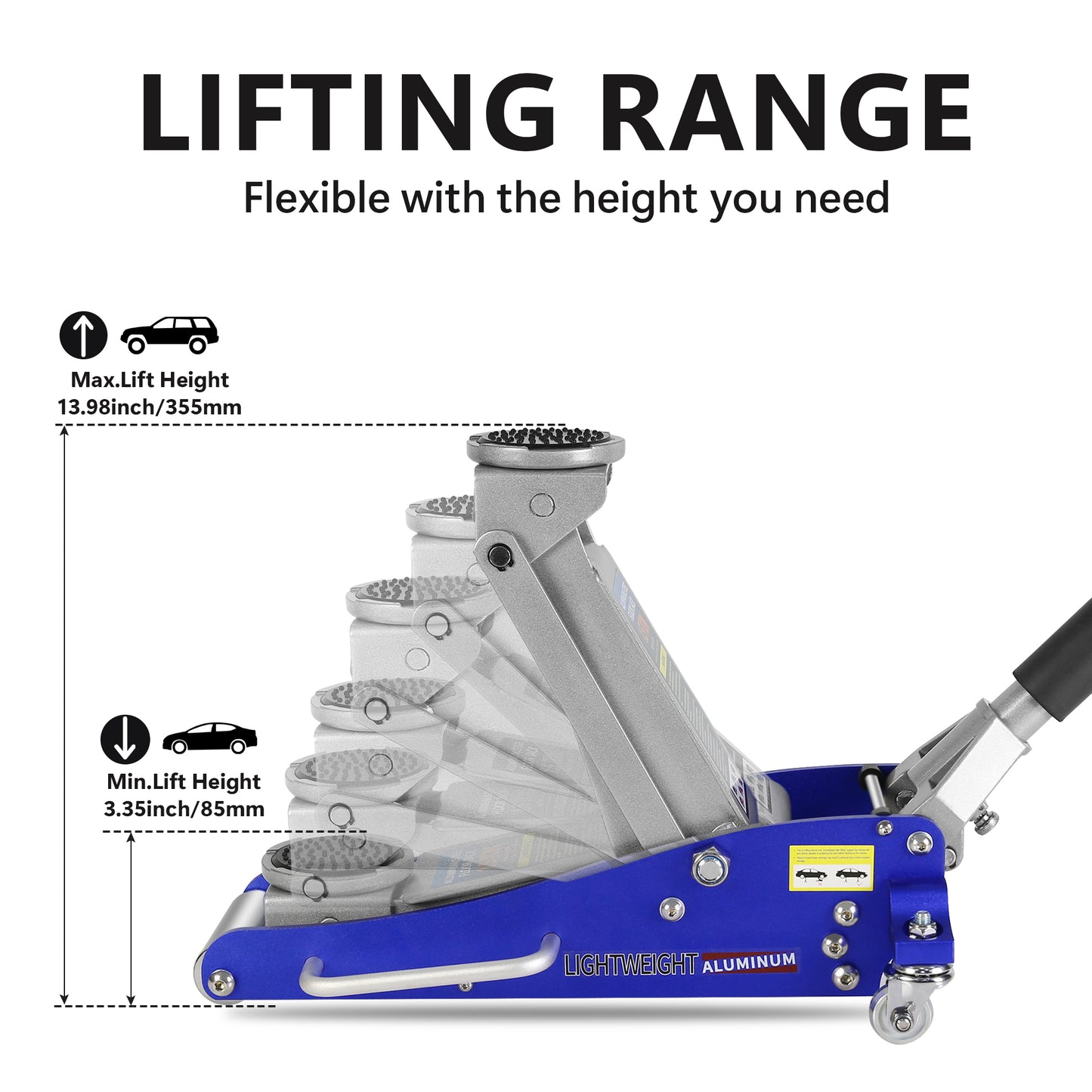 Hydraulic Racing Floor Jack, 1.5 Ton Capacity, Blue Aluminum and Steel Dual Piston Quick Lift Pump