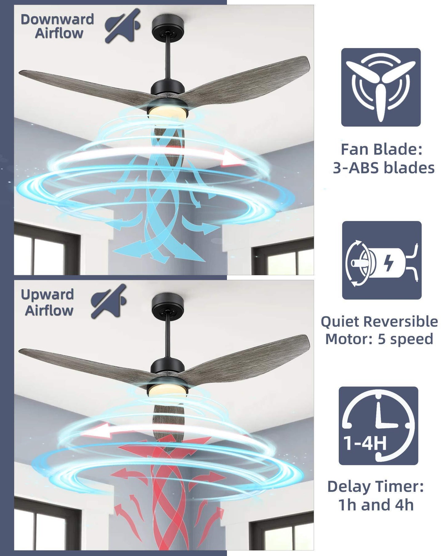 52 Inch Wood Color LED Propeller Ceiling Fan with Remote Control