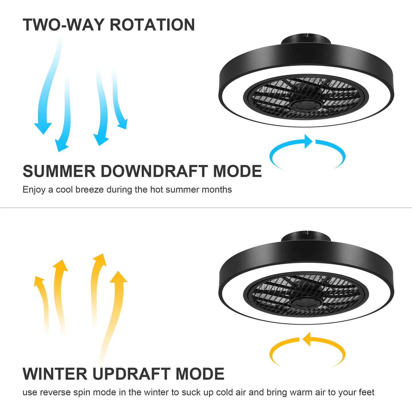 20-inch Modern Enclosed Bladeless Ceiling Fan With Lights (Black)