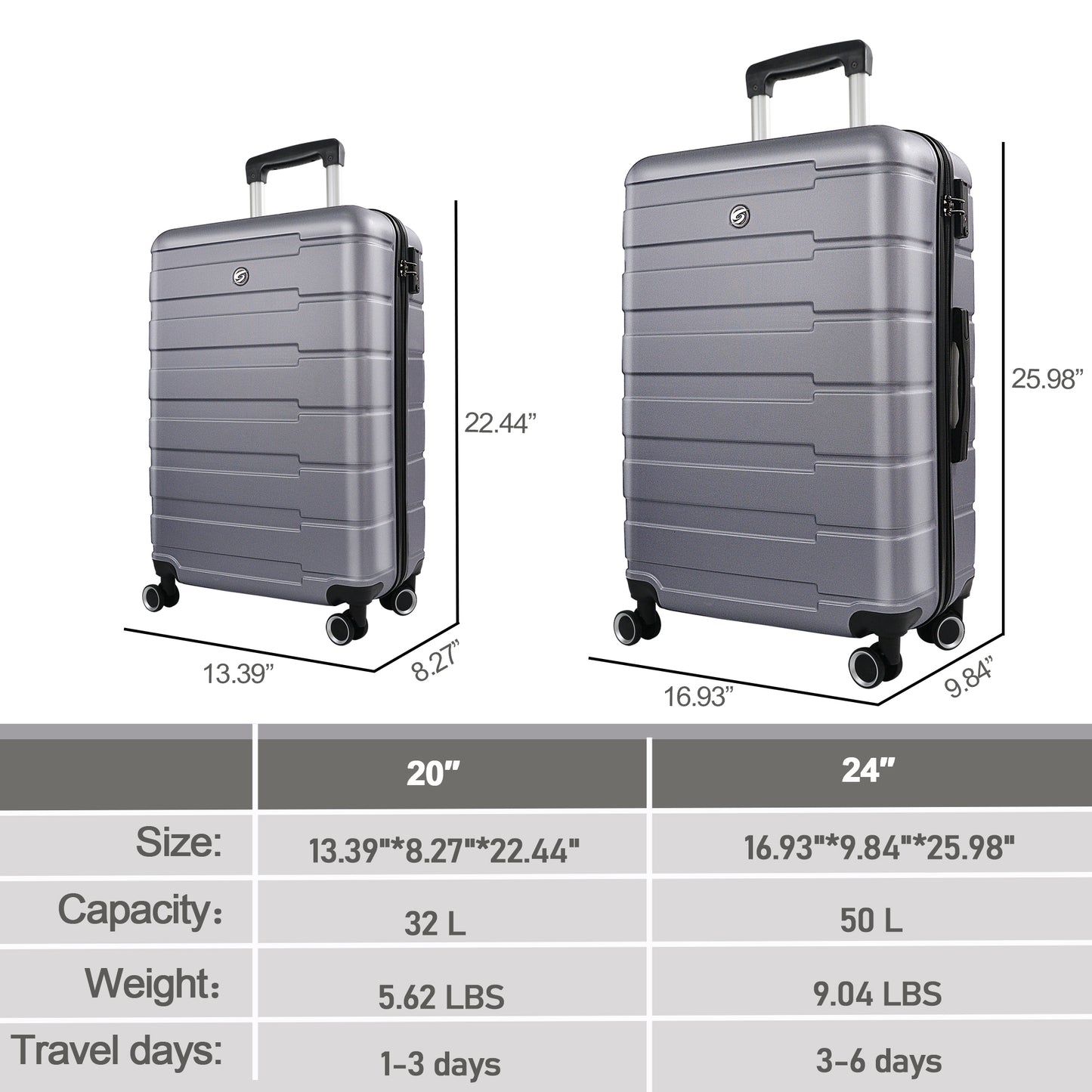 Luggage Sets 2 Piece, 20 inch 24 inch Carry on Luggage Airline Approved, ABS Hardside Lightweight Suitcase with 4 Spinner Wheels, 2-Piece Set (20/24)