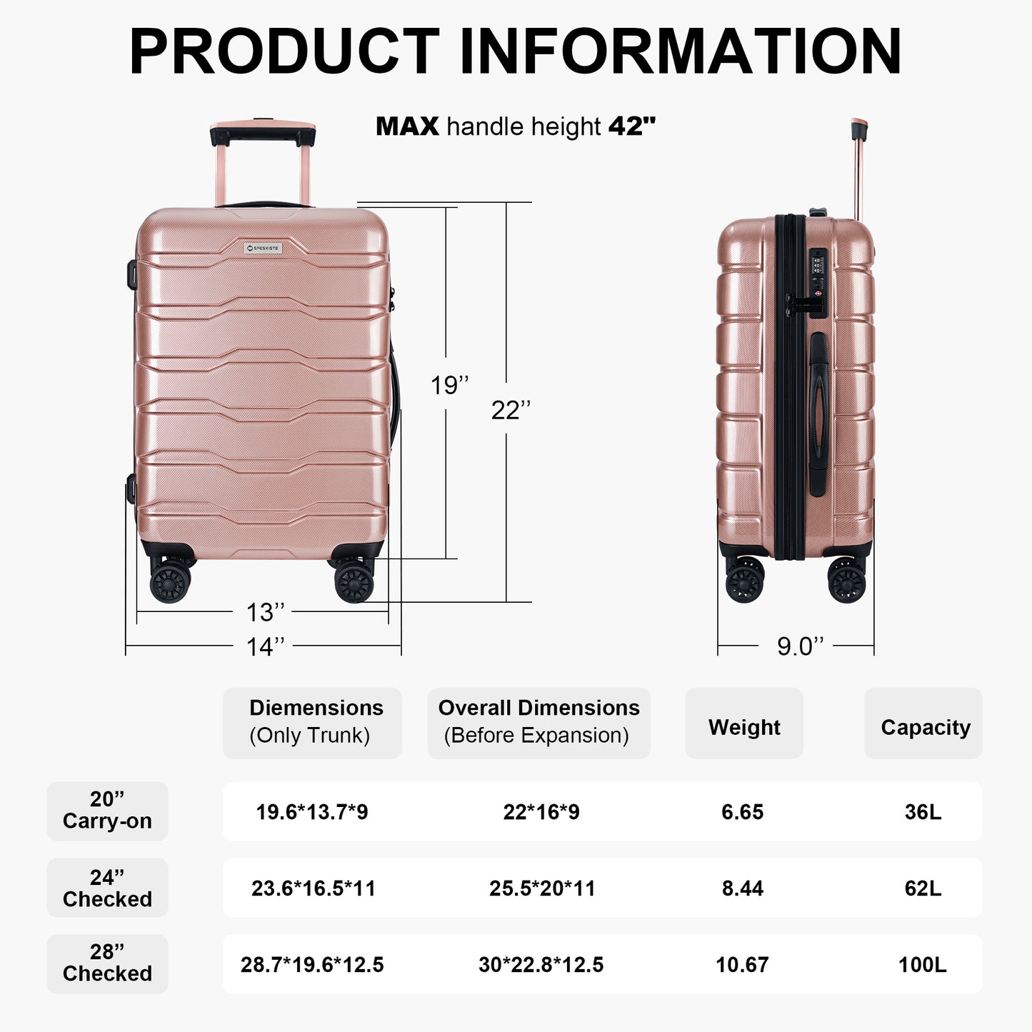 Luggage Sets  ABS+PC Hardshell 3pcs Clearance Luggage Hardside Lightweight Durable Suitcase sets Spinner Wheels Suitcase with TSA Lock  (20/24/28), RoseGold