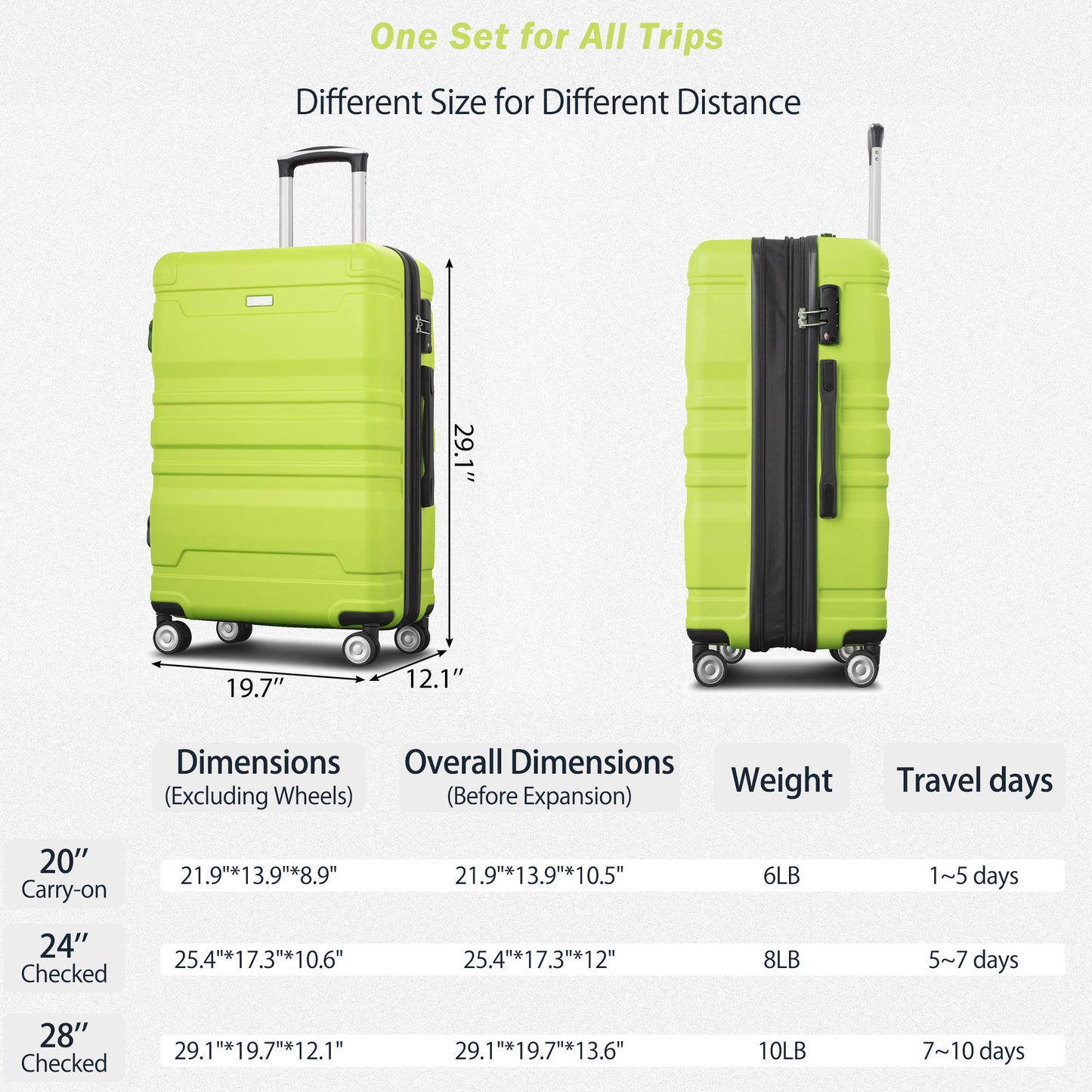 Luggage Sets New Model Expandable ABS Hardshell 3pcs Clearance Luggage Hardside Lightweight Durable Suitcase sets Spinner Wheels Suitcase with TSA Lock 20''24''28''(Lime)