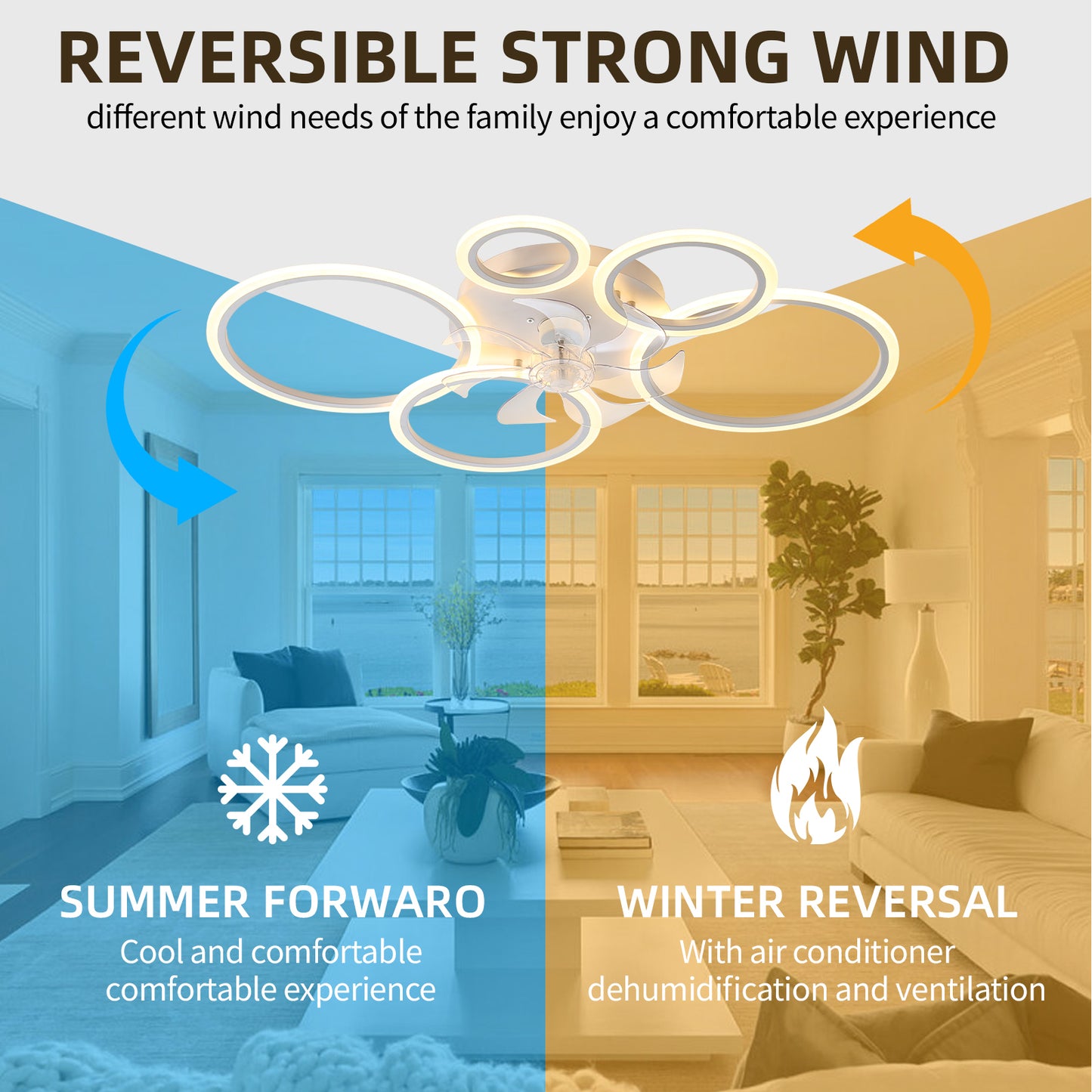 White Ceiling Fan with Dimmable LED Lighting, Reversible Motor, and Remote Control - 39
