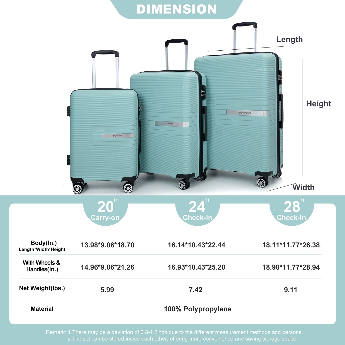 Hardshell Suitcase Double Spinner Wheels PP Luggage Sets Lightweight Durable Suitcase with TSA Lock,3-Piece Set (20/24/28) , Light Green