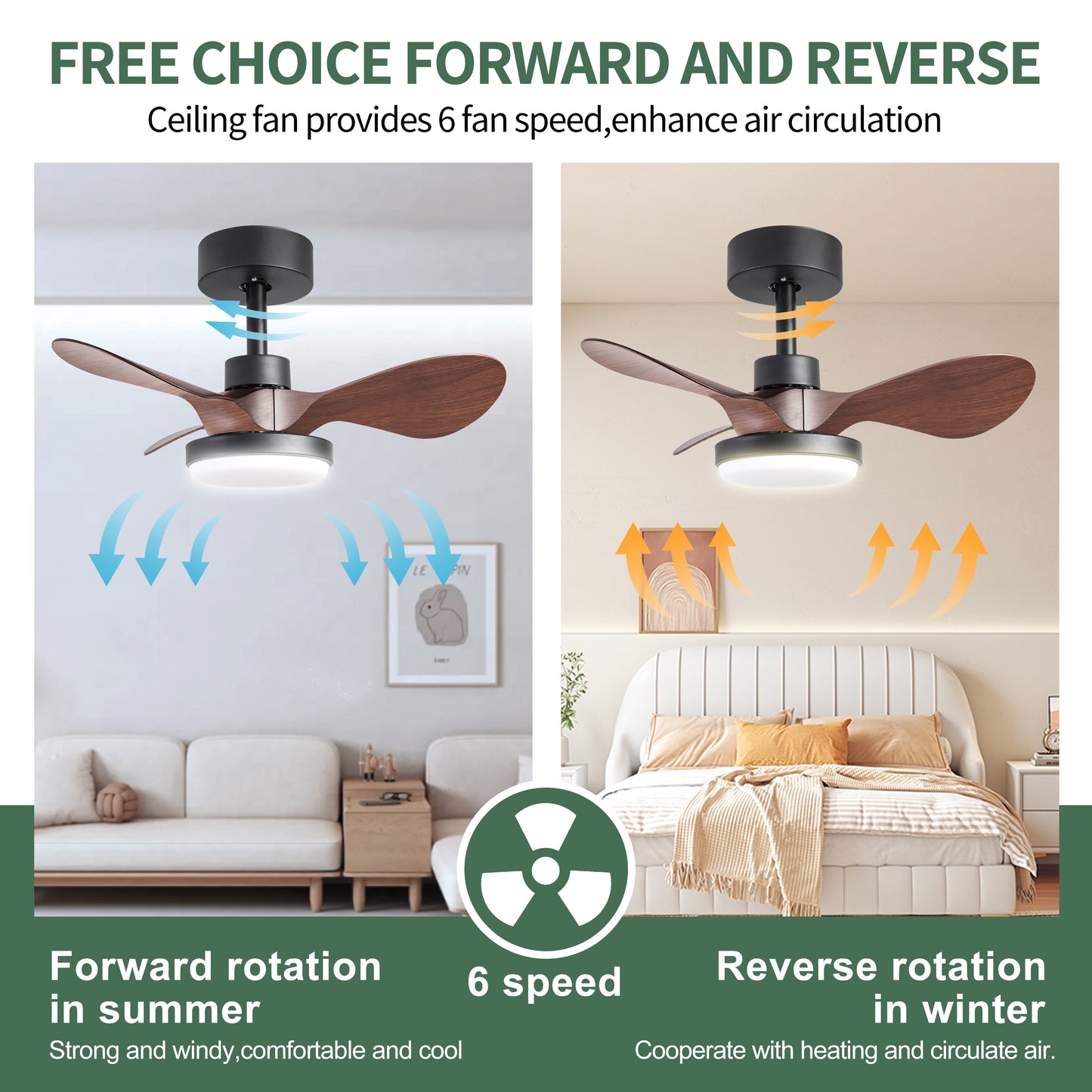 24-Inch Ceiling Fan with Lights Remote Control, 3 Reversible Blades