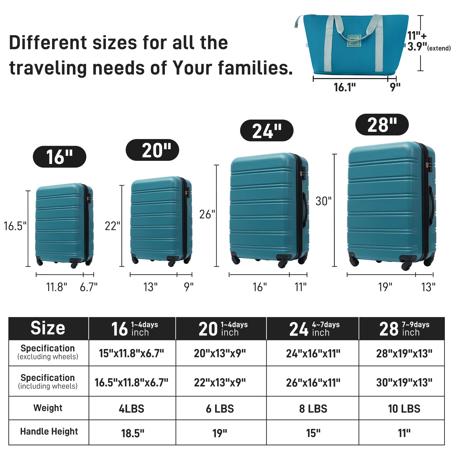 Hardshell Luggage Sets 4 pcs + Bag Spinner Suitcase with TSA Lock Lightweight-16"+20"+24"+28" Luggages