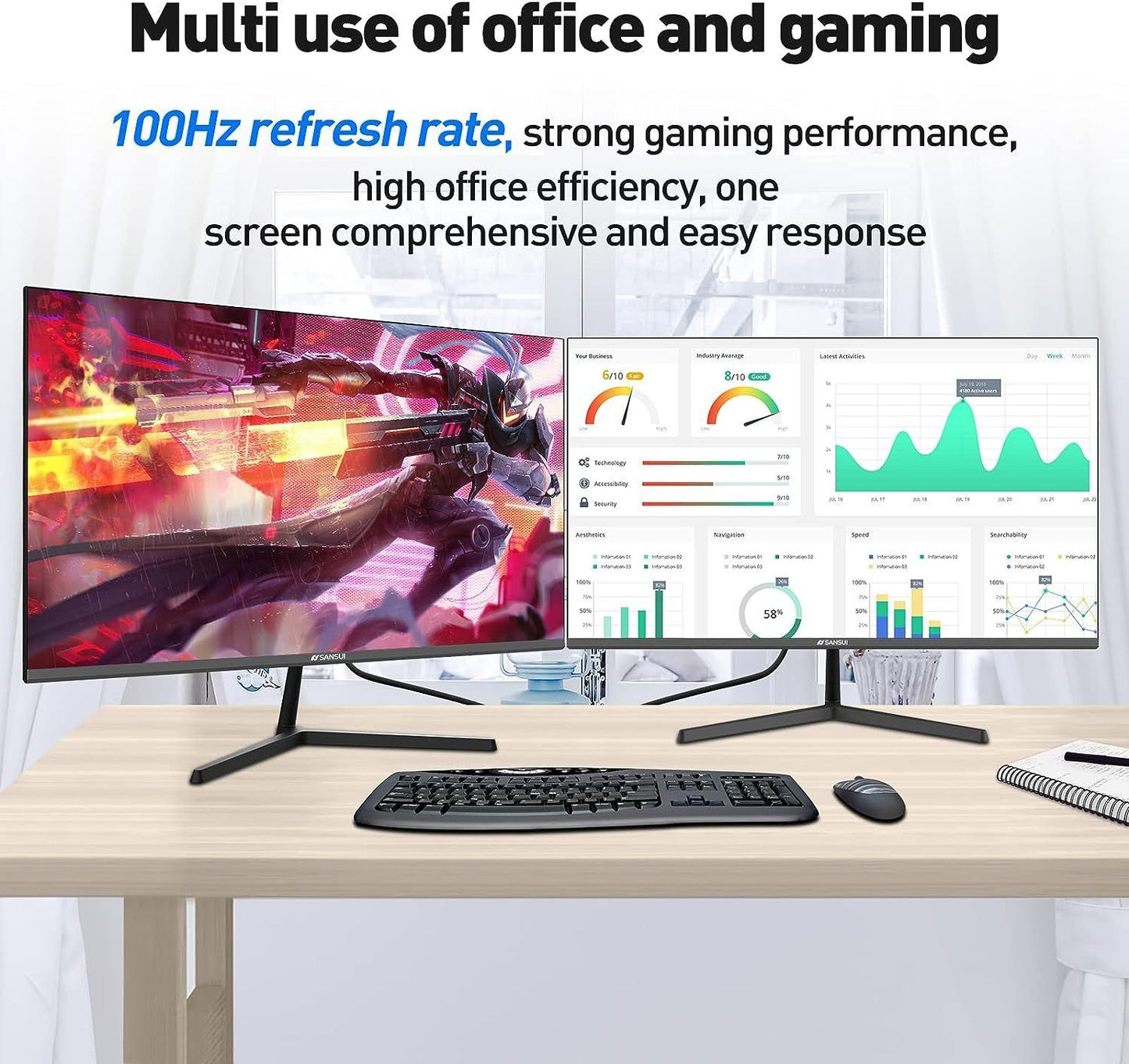 24 Sansui Monitor with Full HD Resolution, Type-C Connectivity, Built-in Speakers, and Ergonomic Design