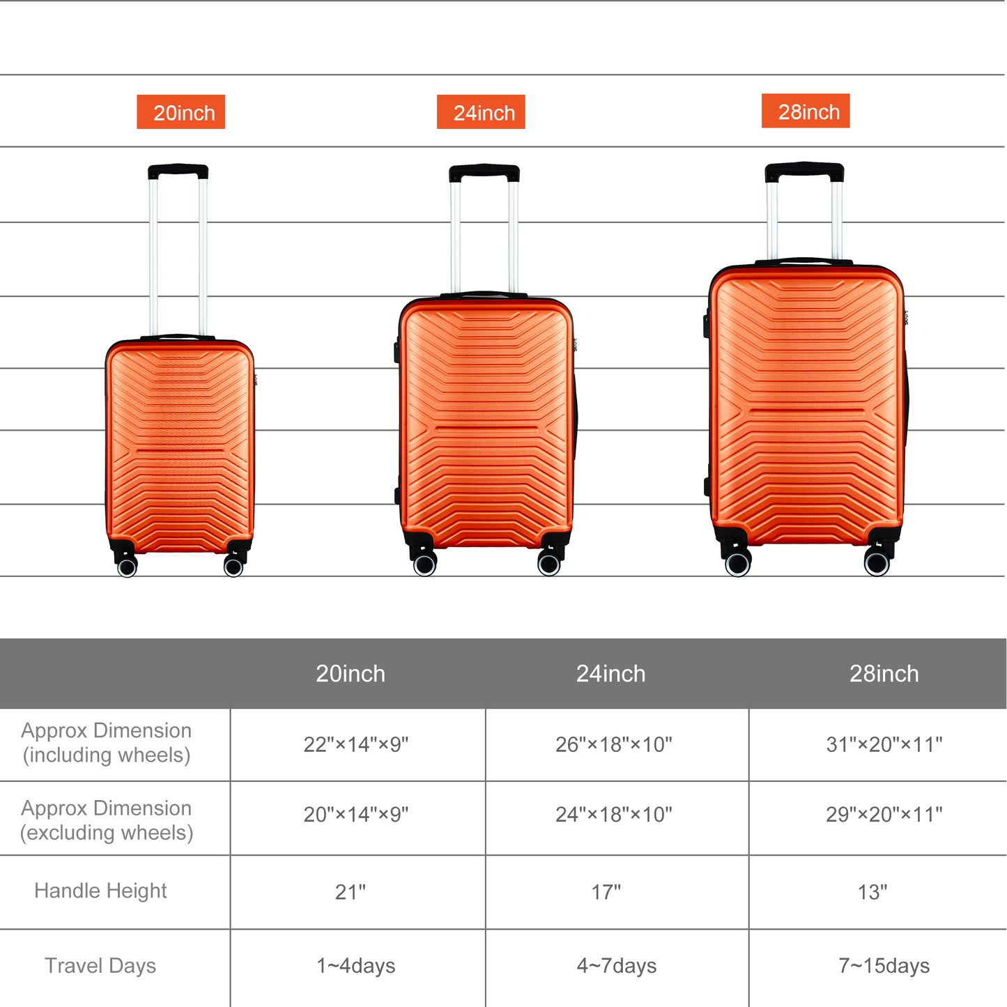 Luggage Sets Expandable ABS Hardshell 3pcs Clearance Luggage Hardside Lightweight Durable Suitcase sets Spinner Wheels Suitcase with TSA Lock 20in/24in/28in