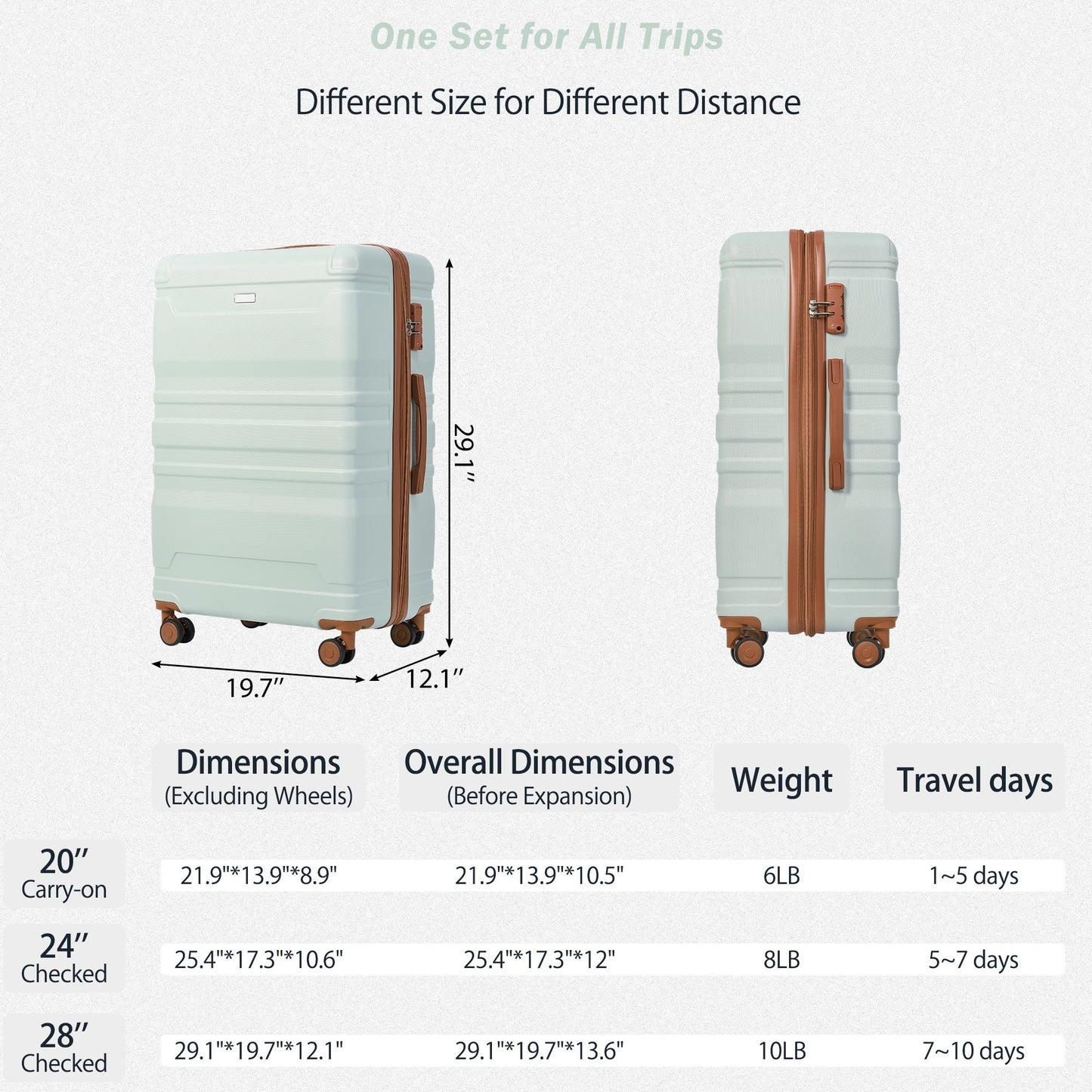 Luggage Sets New Model Expandable ABS Hardshell 3pcs Clearance Luggage Hardside Lightweight Durable Suitcase sets Spinner Wheels Suitcase with TSA Lock 20''24''28''(Grey Green and Brown)