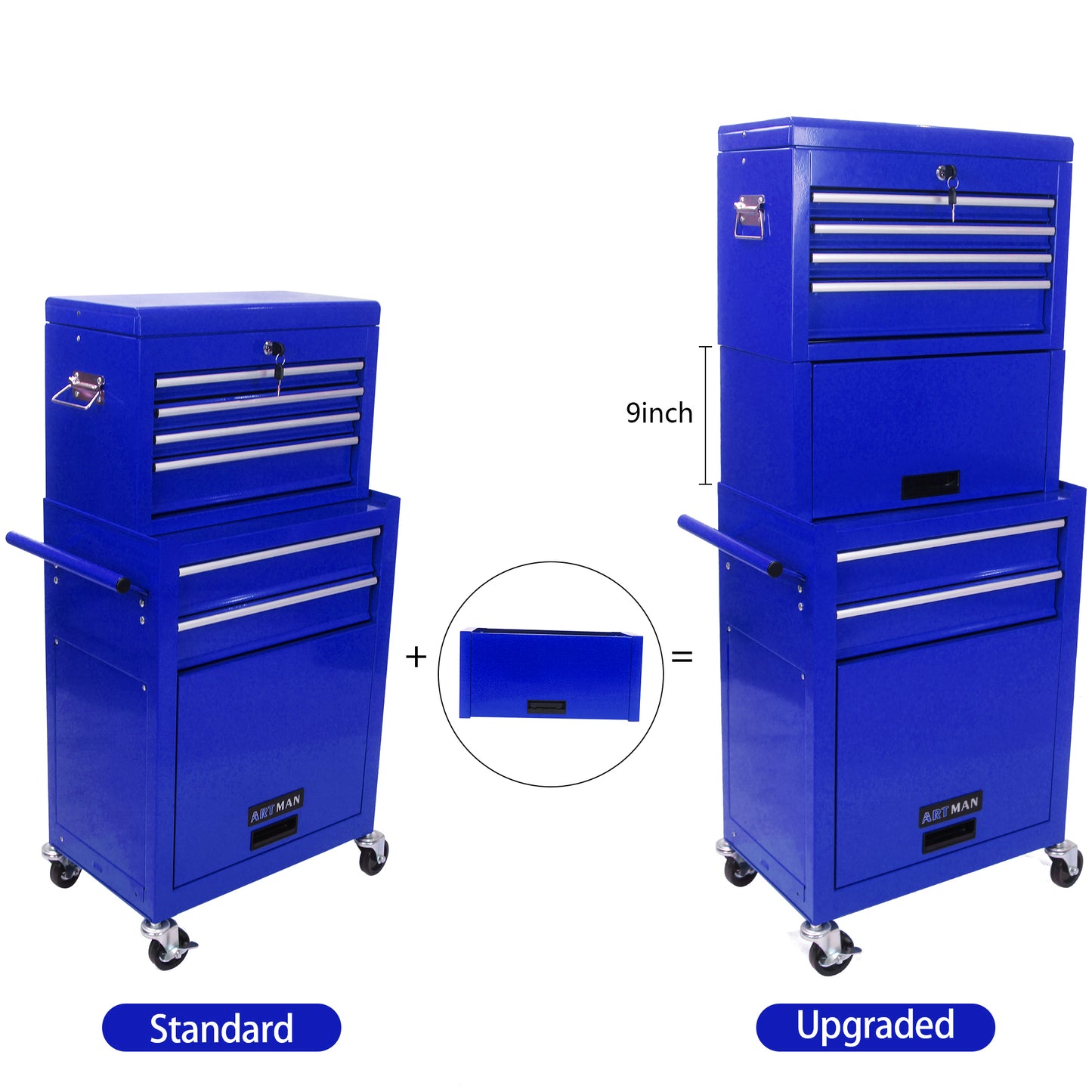 High Capacity Rolling Tool Chest with Wheels and Drawers, 6-Drawer Tool Storage Cabinet--BLUE