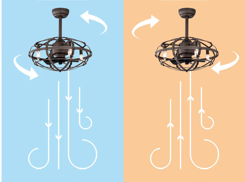 Modern Bladeless Ceiling Fan with Remote Control and Adjustable Height - Rust Red Industrial Style