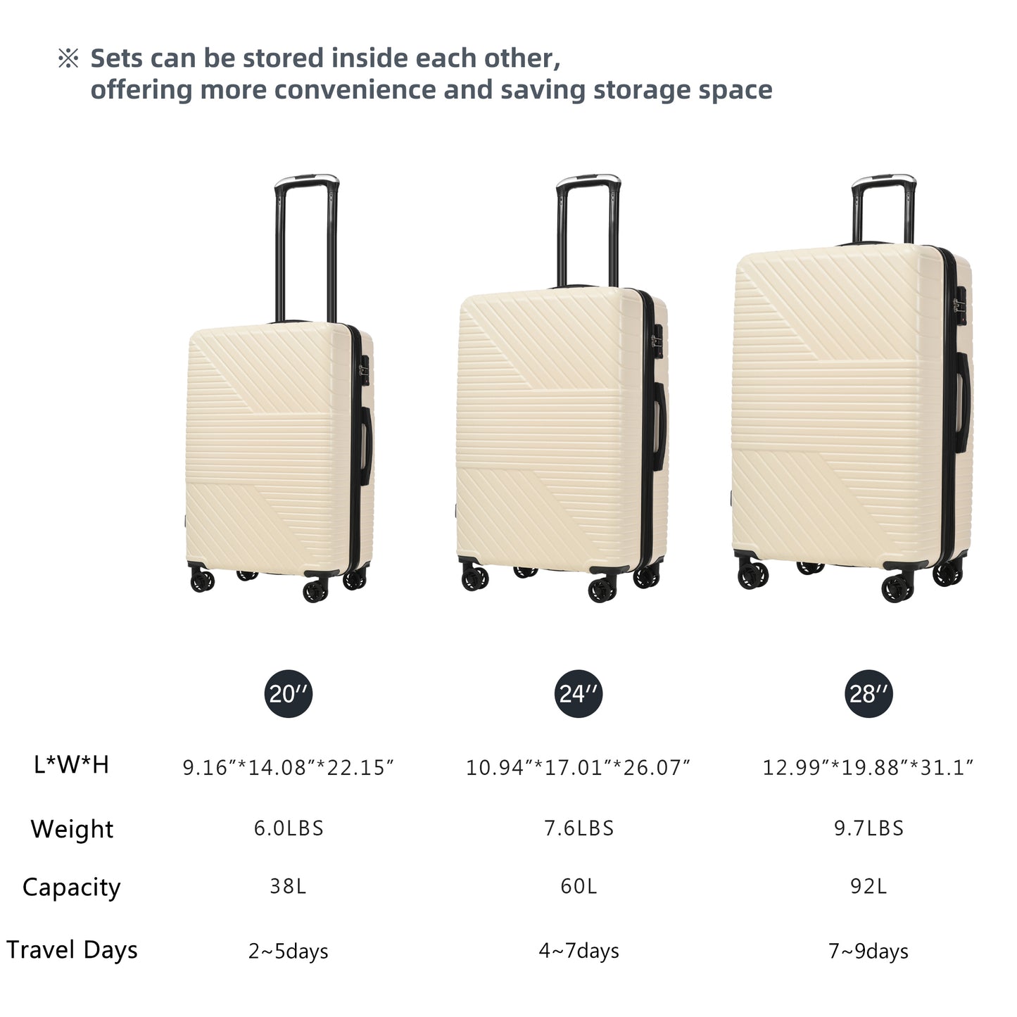 Hardshell Luggage Sets 3 Piece double spinner 8 wheels Suitcase with TSA Lock Lightweight 20''24''28''