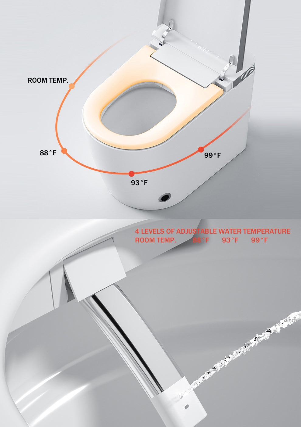 Luxury Smart Toilet with Auto Open/Close Lid, Auto Flush, Warm Water and Heated Seat, Modern Tankless Toilet with Remote Control