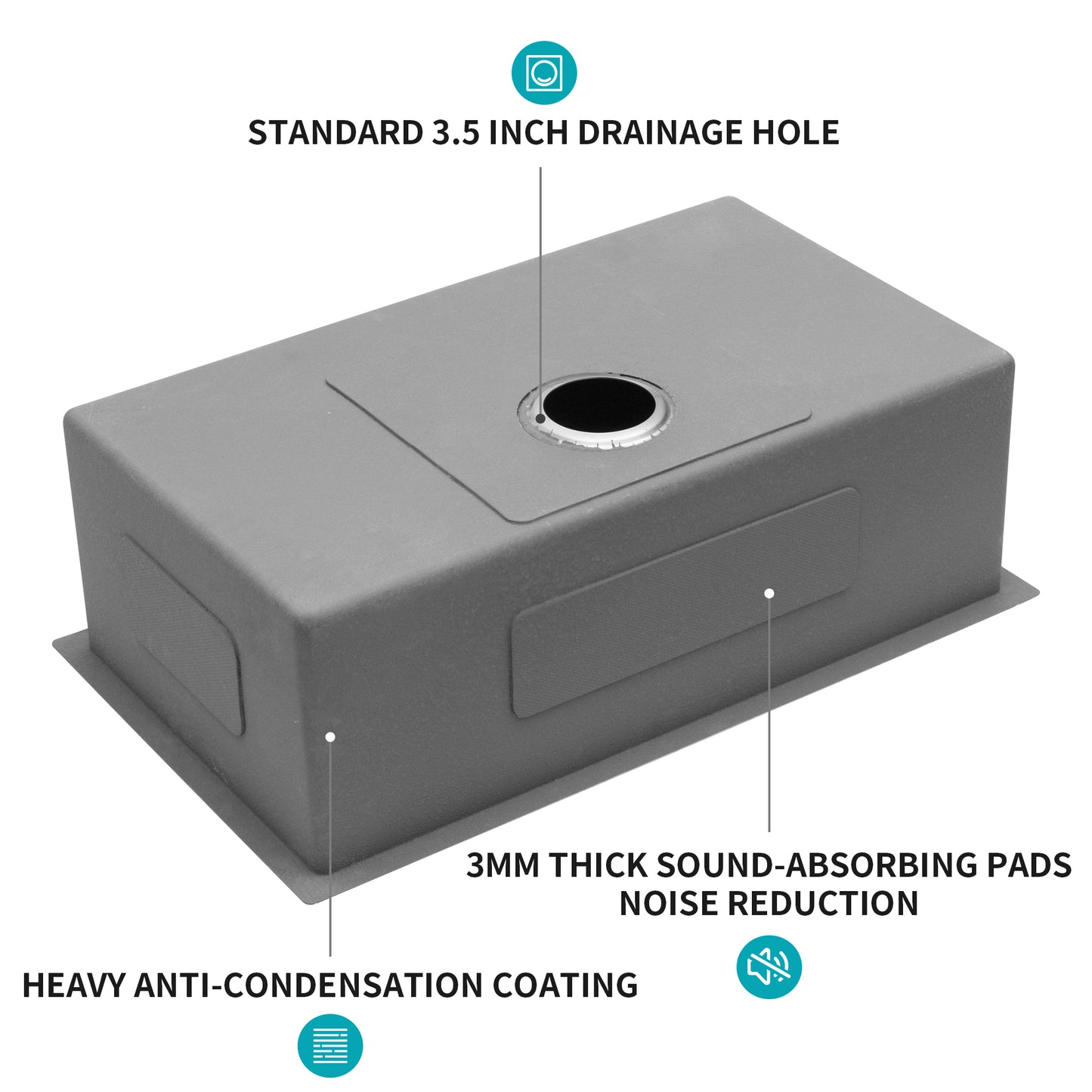 Undermount Kitchen Sink - Premium 33x19x10 Stainless Steel Sink with Drain Easily and Sound Proof Design