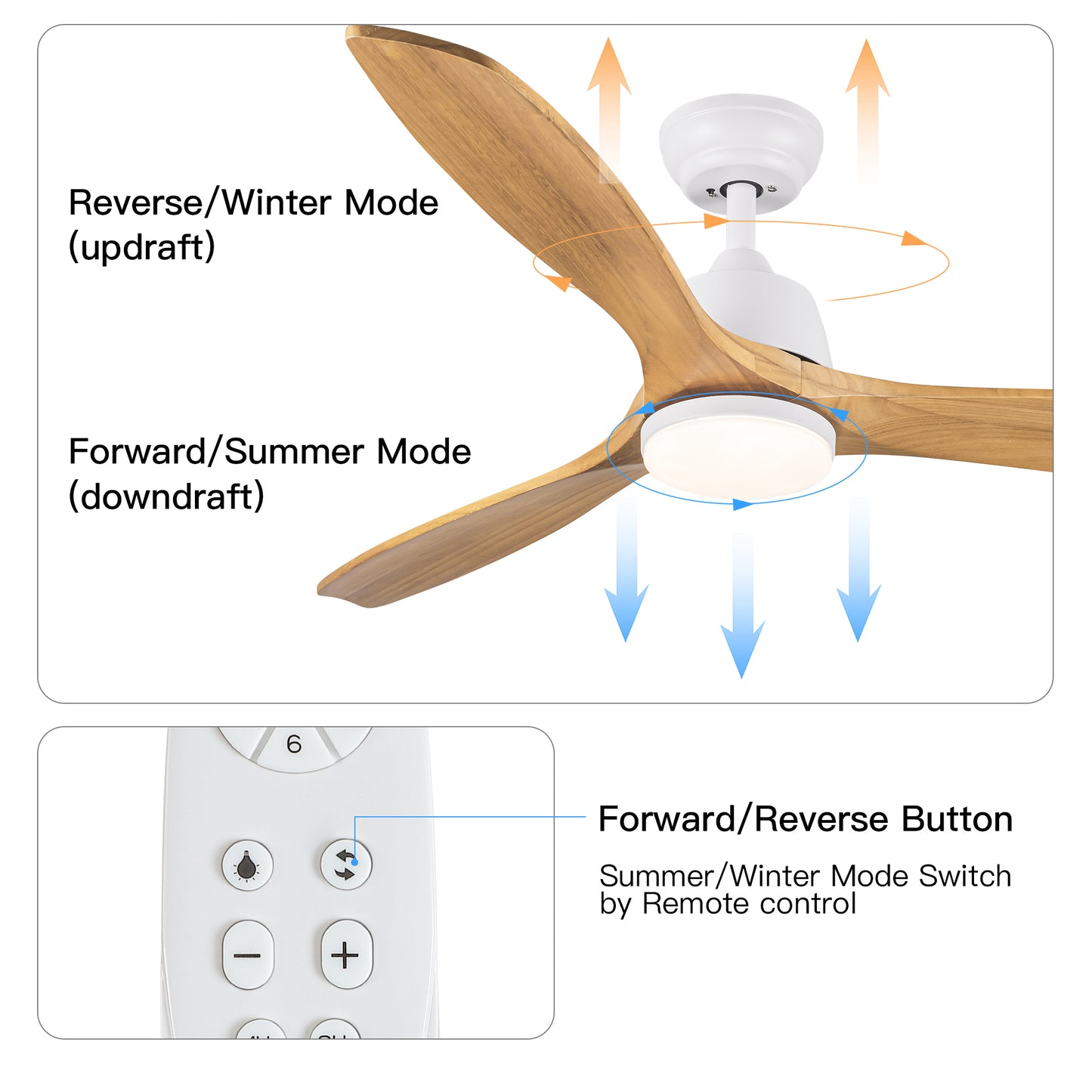 52-Inch LED Ceiling Fan with Remote Control and Color Changing Light