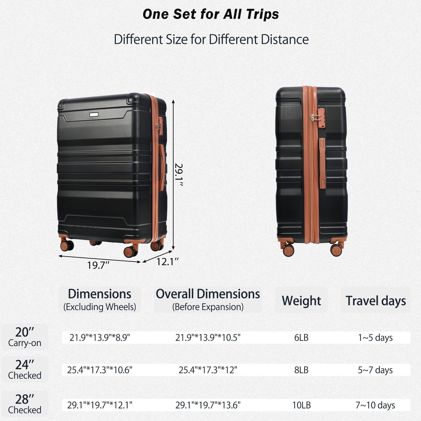 Luggage Sets 5 Piece, Expandable ABS Durable Suitcase with Travel Bag and Hanging Toiletry Bag, Carry On Luggage Suitcase Set with 360° Spinner Wheels, Black and Brown