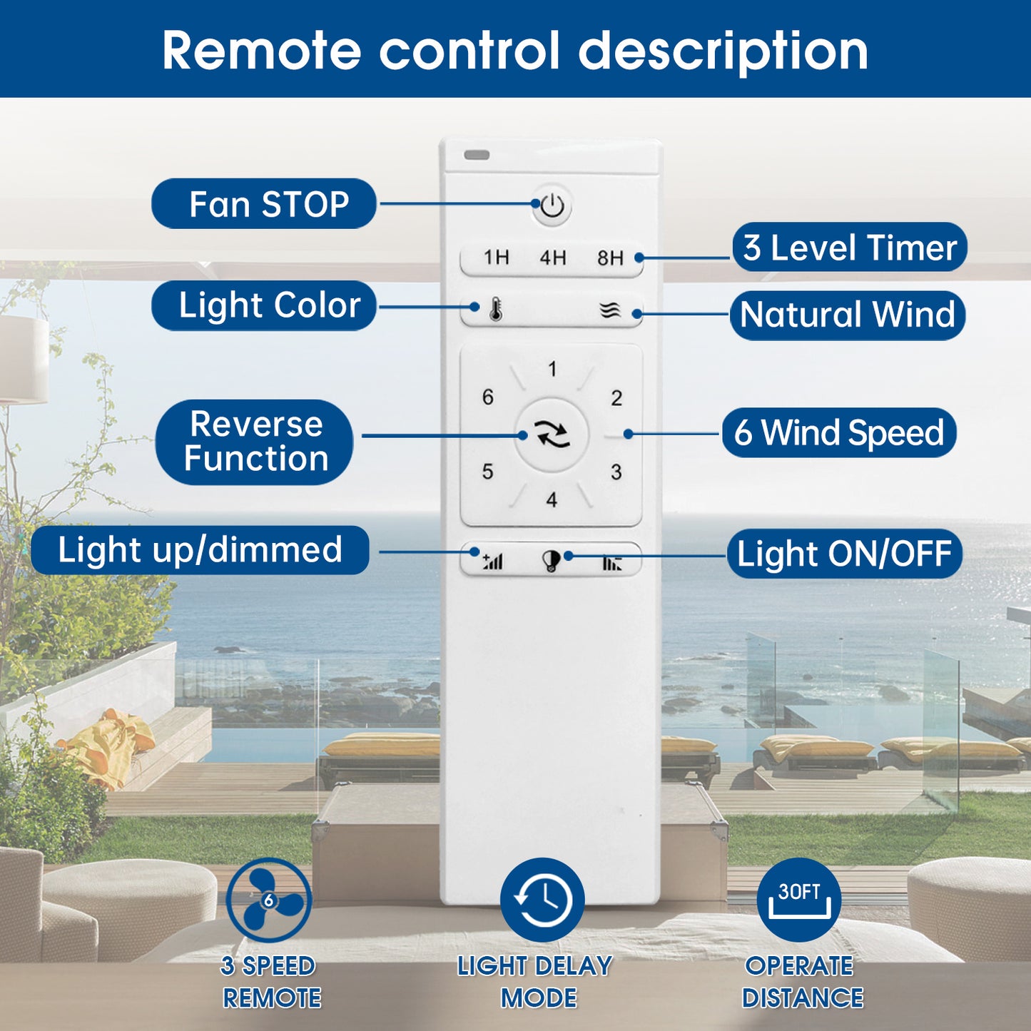 52 Outdoor Farmhouse Ceiling Fan with Remote Control and Reversible Blade Design