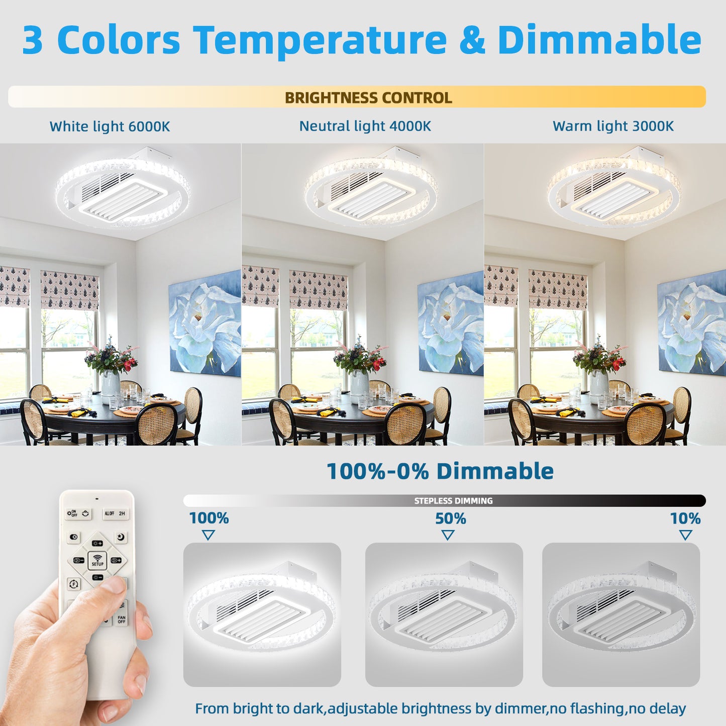 Bladeless Ceiling Fan with Remote Control and Dimmable LED Lights
