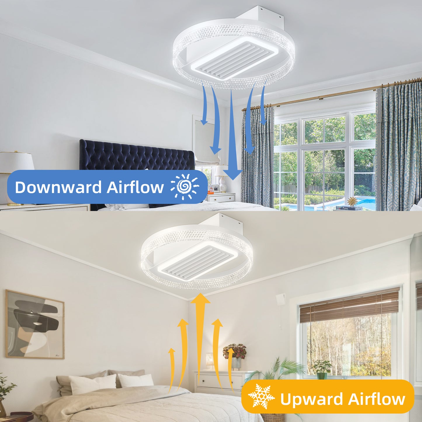 20-inch Innovative Leafless Ceiling Fan with White Iron Design and Remote Control