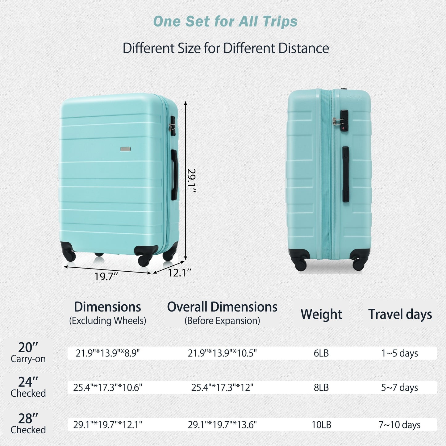 Luggage Sets New Model Expandable ABS Hardshell 3pcs Clearance Luggage Hardside Lightweight Durable Suitcase sets Spinner Wheels Suitcase with TSA Lock 20''24''28''( Blue)