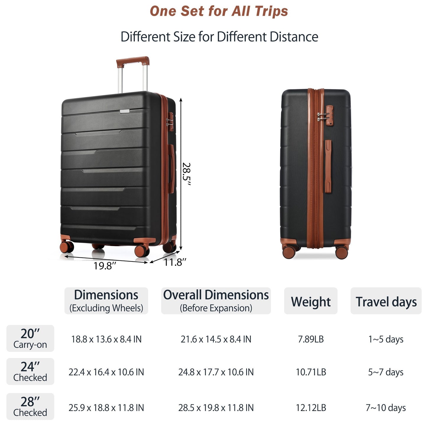 Luggage Sets 3 Piece Suitcase Set 20/24/28,Carry on Luggage Airline Approved,Hard Case with Spinner Wheels,Black and Brown