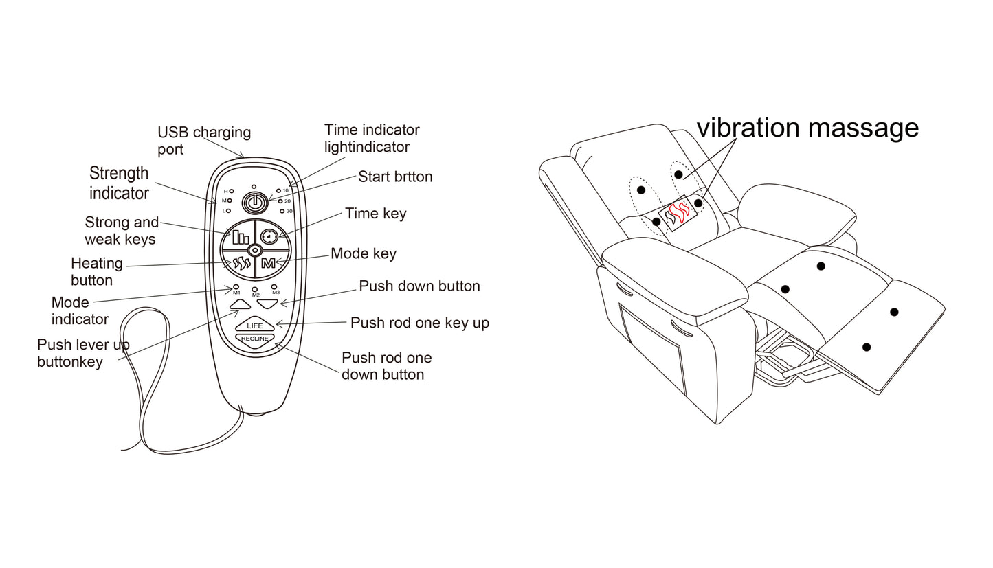 Electric Power Recliner Chair With Massage, Lumbar Heating, and Multi-function Lift, Adjustable Angle and Side Pocket