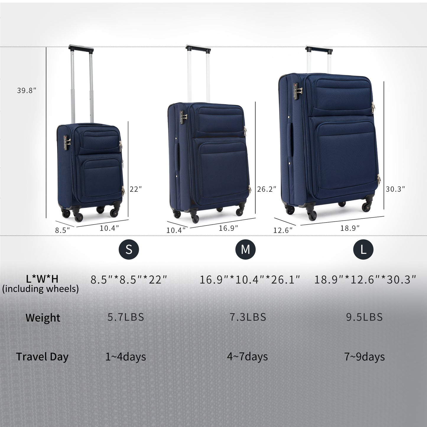 Softside Luggage Expandable 3 Piece Set Suitcase Upright Spinner Softshell Lightweight Luggage Travel Set