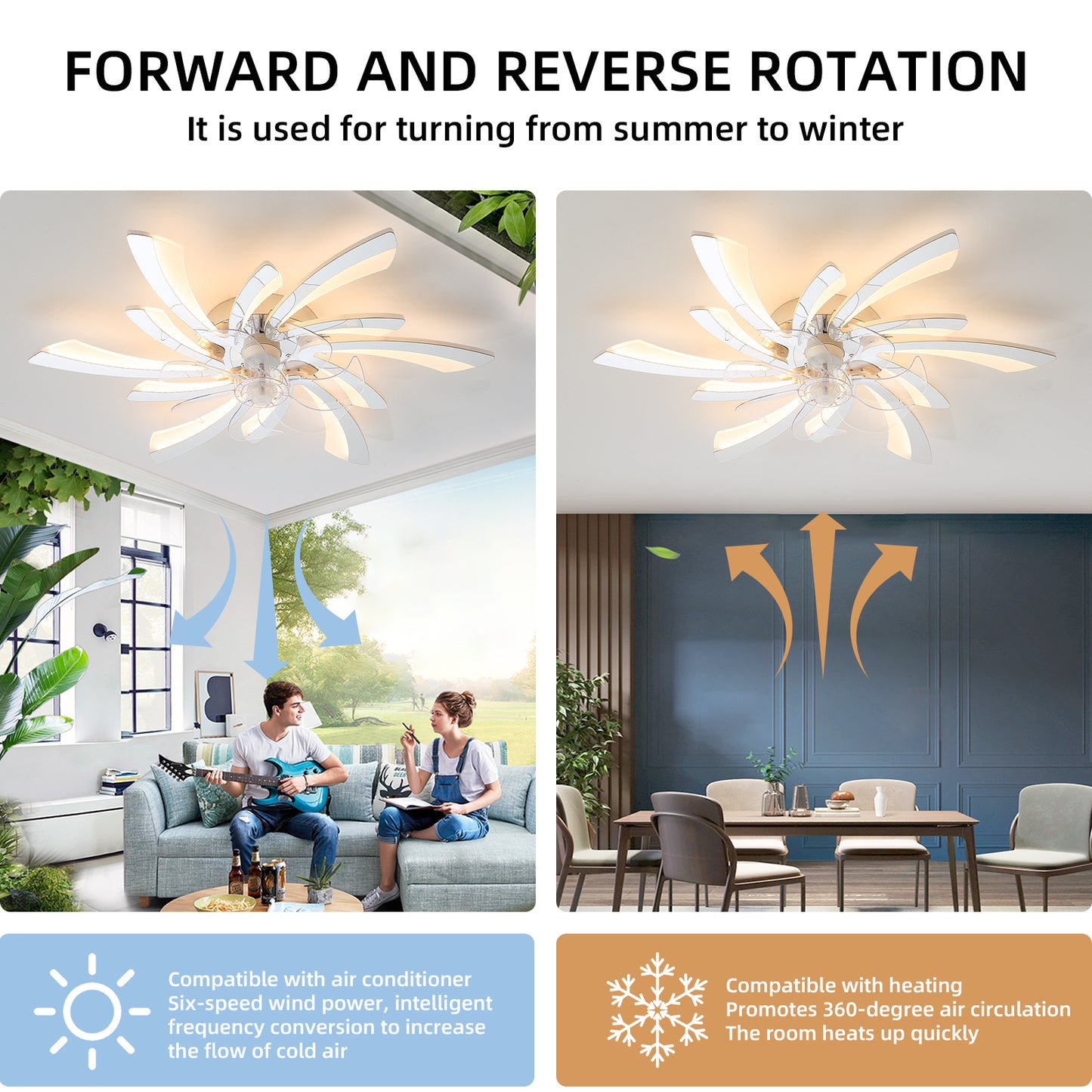 31-Inch Chrome Ceiling Fan with Dimmable LED Lights and Remote Control - Modern Design, 6 Wind Speeds