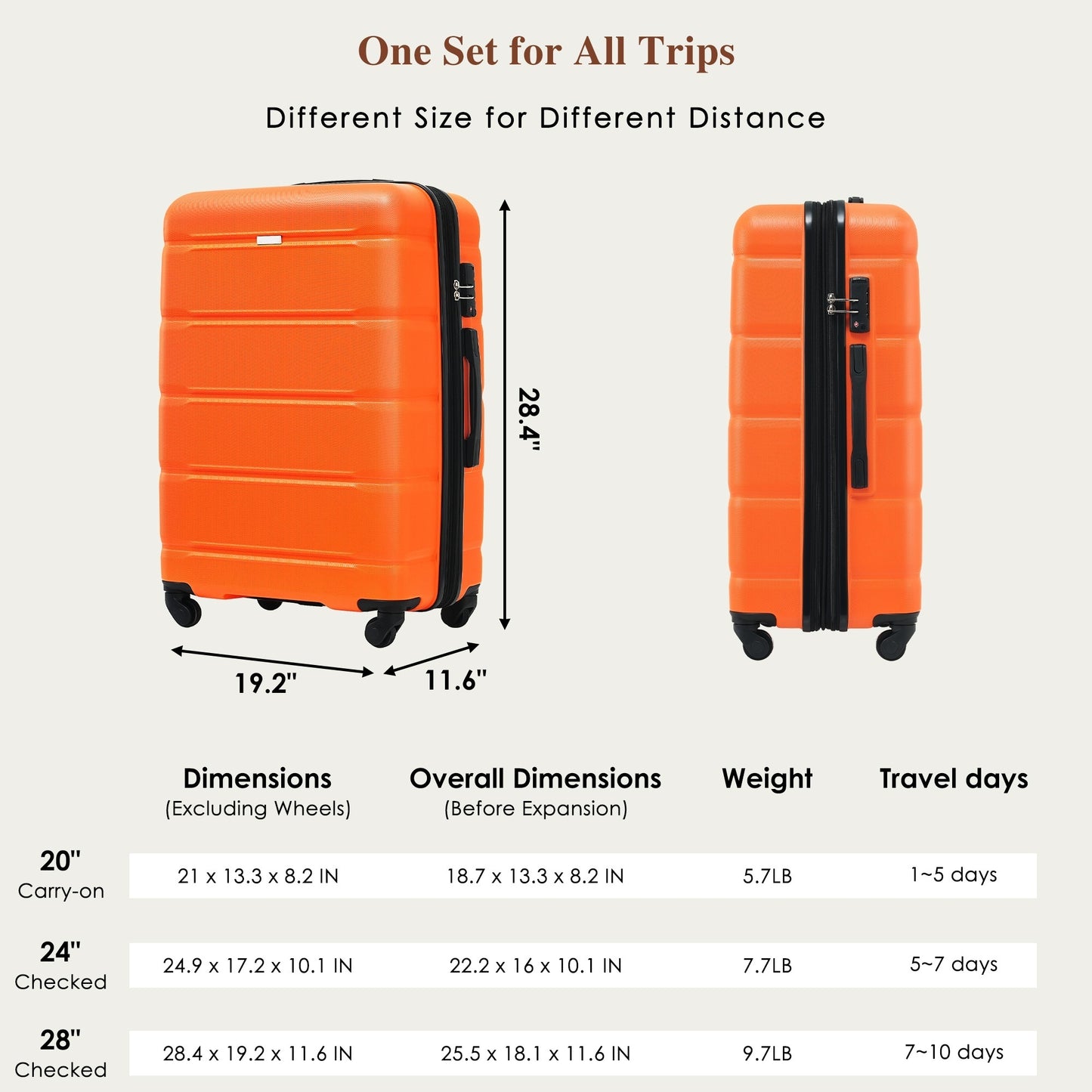 Luggage Set of 3, 20-inch with USB Port, Airline Certified Carry-on Luggage with Cup Holder, ABS Hard Shell Luggage with Spinner Wheels, orange