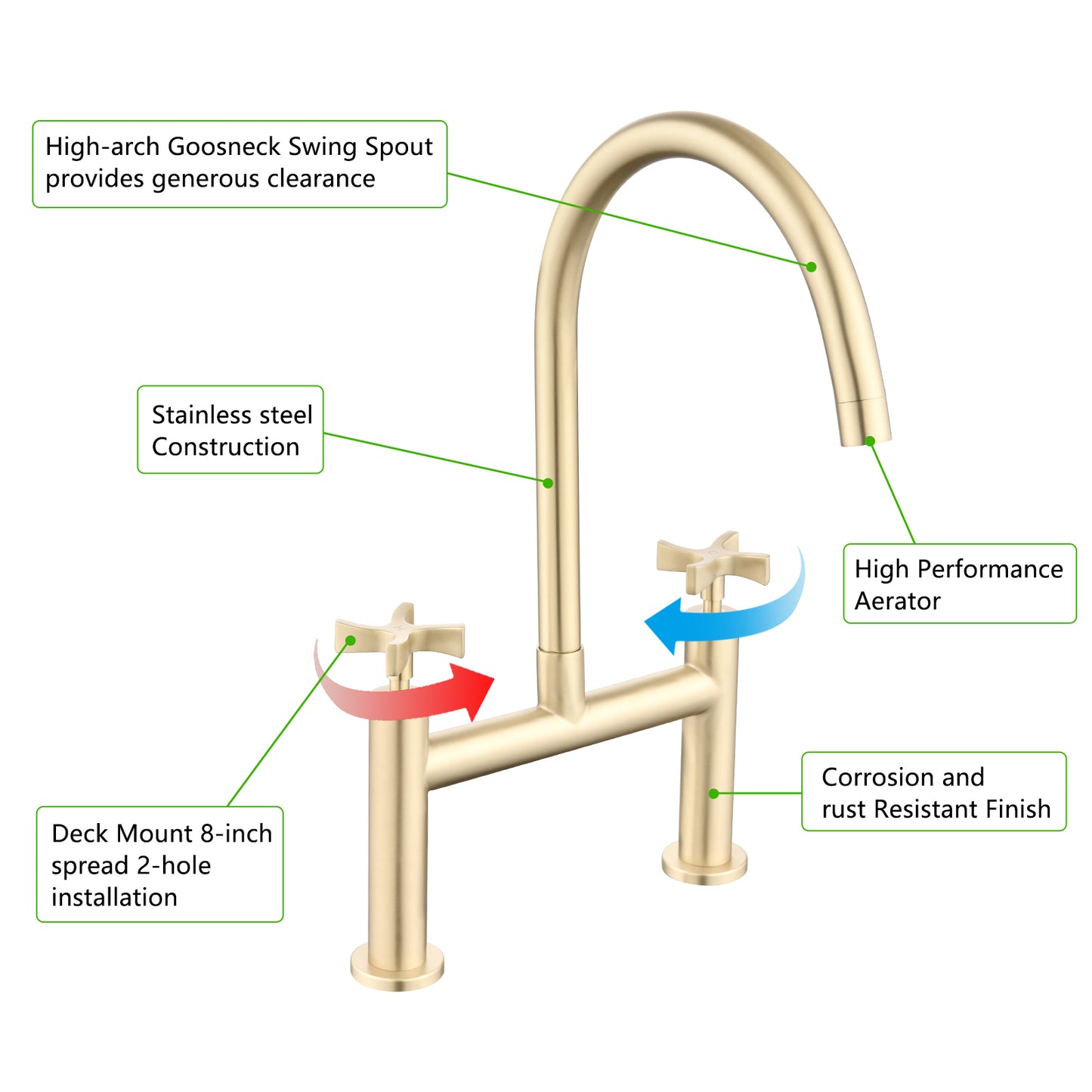 2 Handle Bridge Kitchen Faucet In Stainless Steel