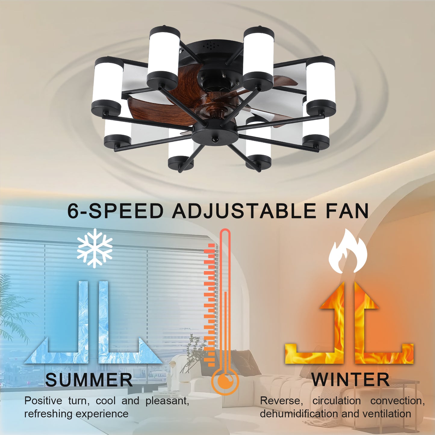 Windmill-inspired 21.7 inch Ceiling Fan Light - Flush Mount Fan with Remote Control, Timer, Black