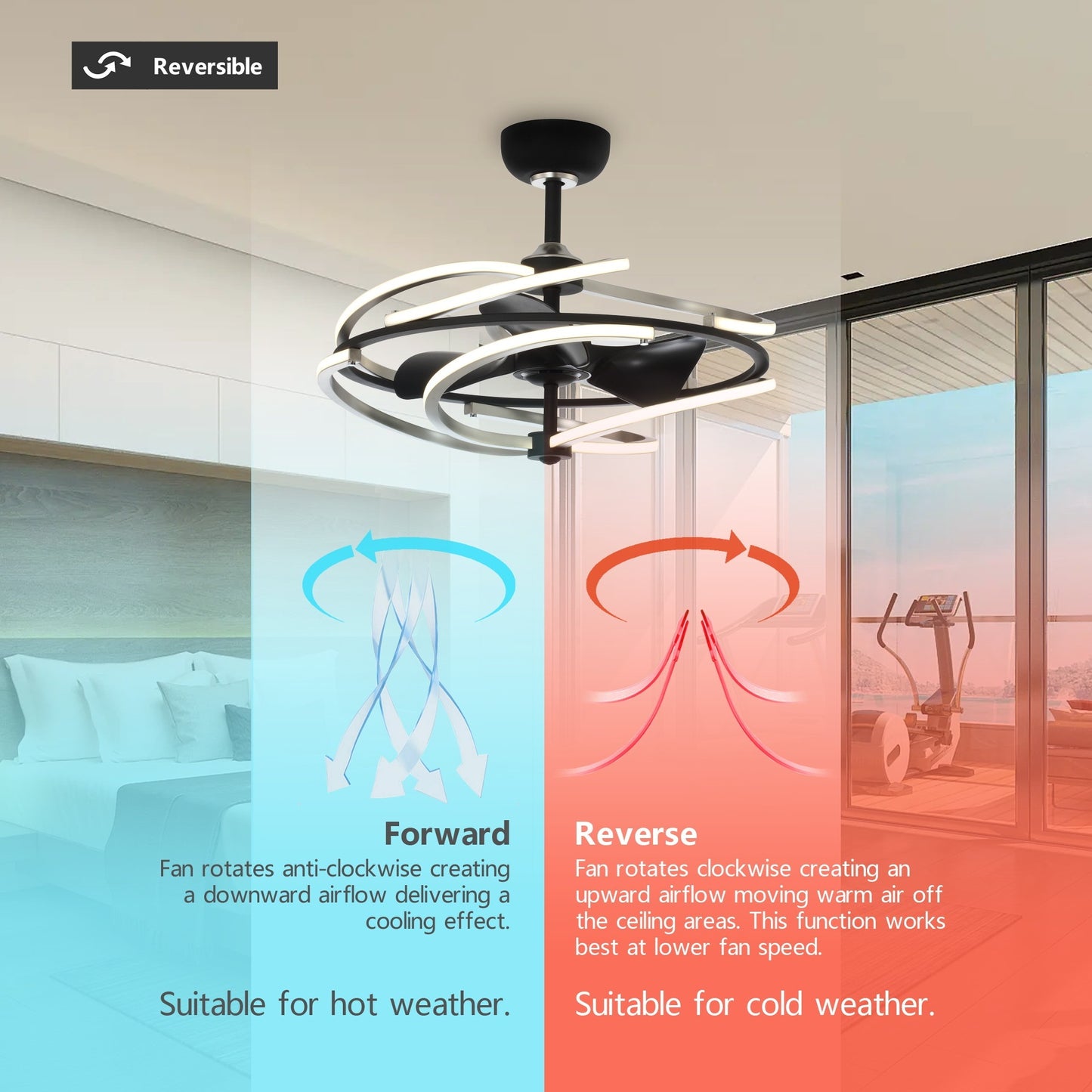 56W LED Light Strip Ceiling Fan with Double Color Frame - 28.3 in.