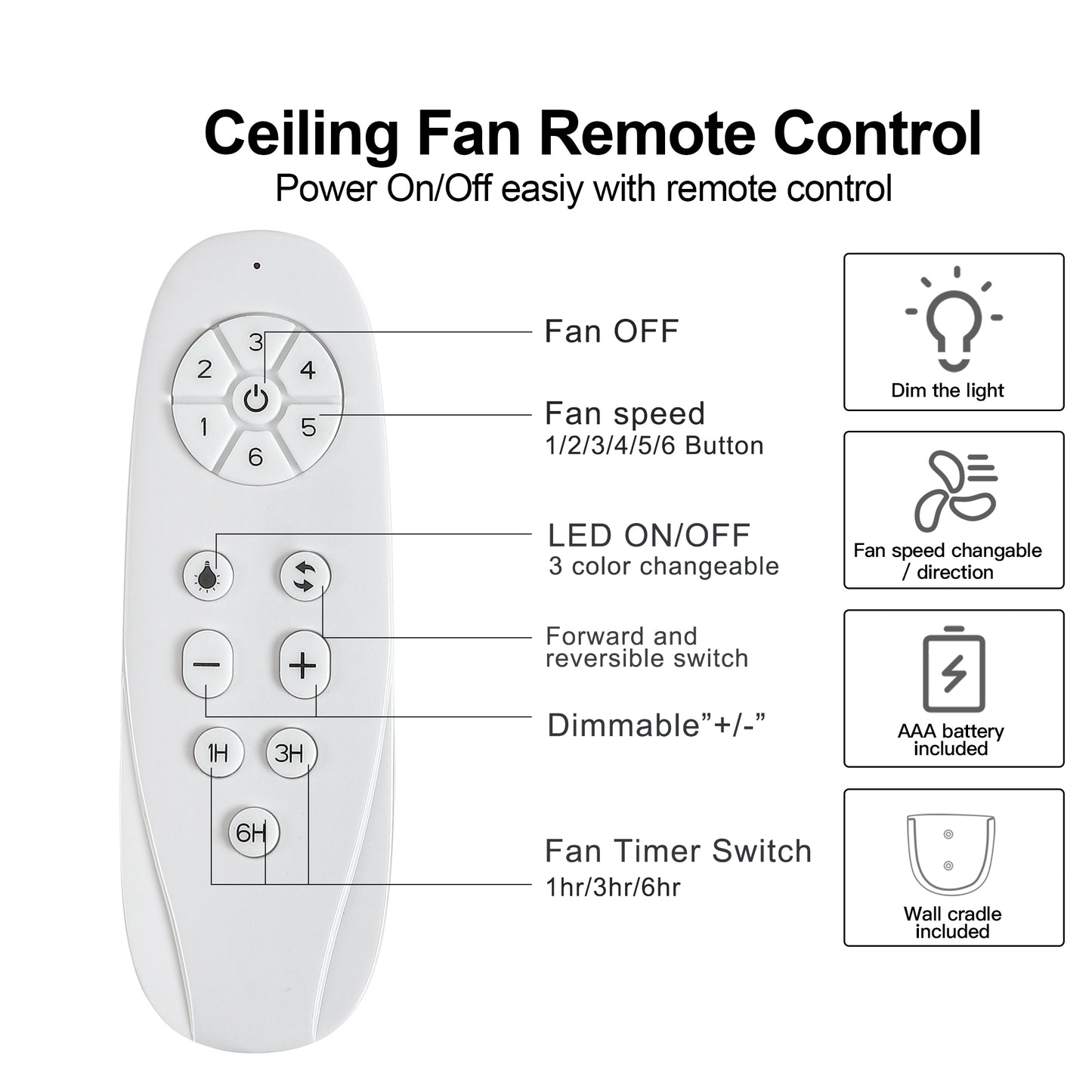 48-inch Sleek Black Low Profile Ceiling Fan with LED Light