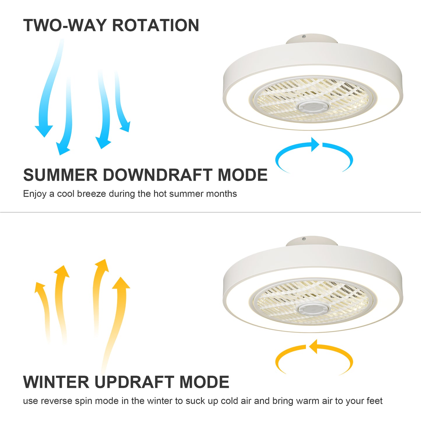 Bladeless Ceiling Fan with Lights and Remote Control