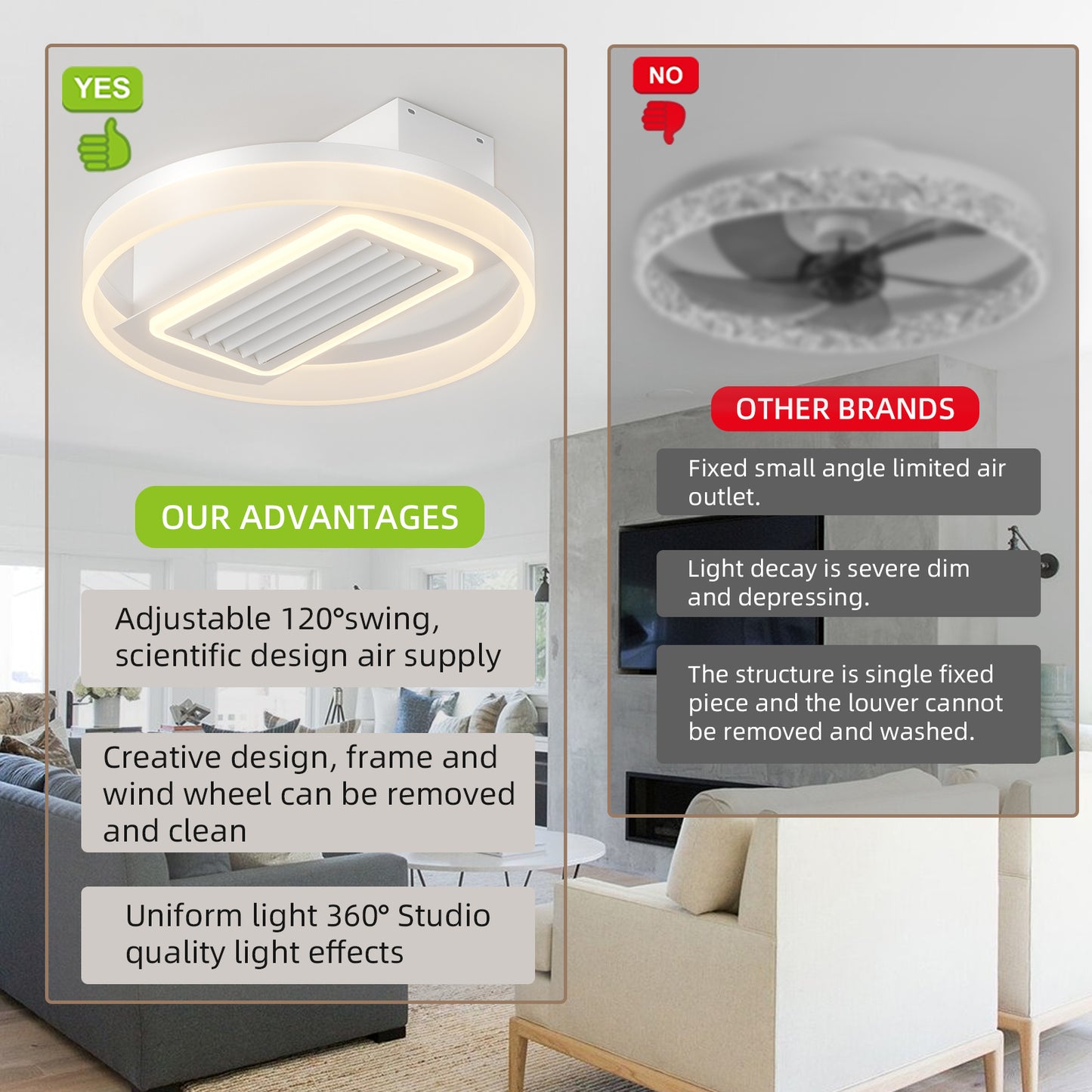 20-Inch Modern Bladeless Ceiling Fan with Remote Control, Washable Components, and Reversible Motor