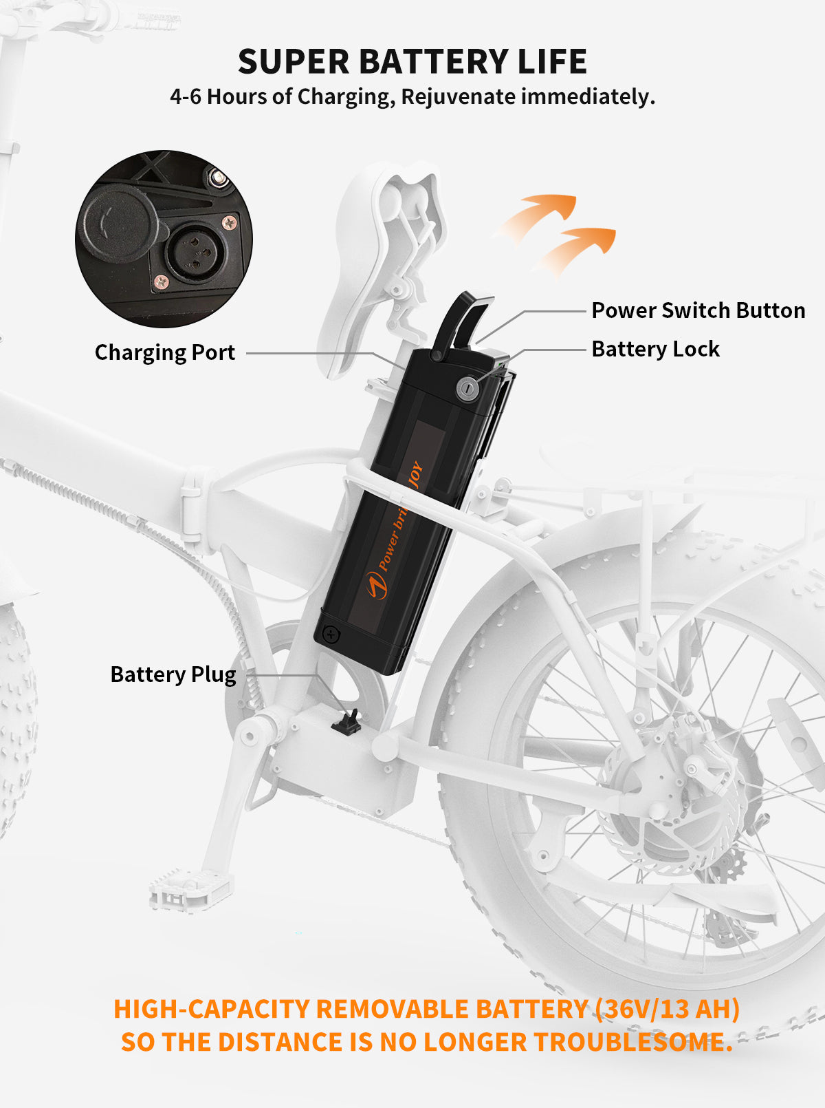 AOSTIRMOTOR Folding Electric Bike Ebike Bicycle 500W Motor 20" Fat Tire With 36V/13Ah Li-Battery Beach Snow Bicycle  A20