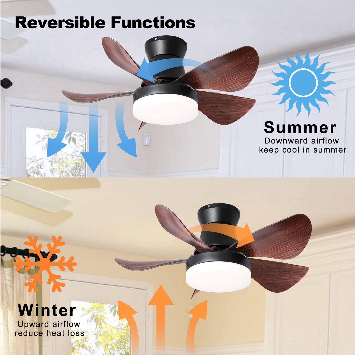 28 Inch Modern Ceiling Fan with LED Light and Remote Control