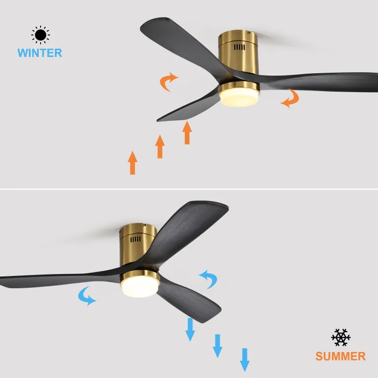 52 Inch Low Profile Ceiling Fan with Remote Control and LED Light Kit