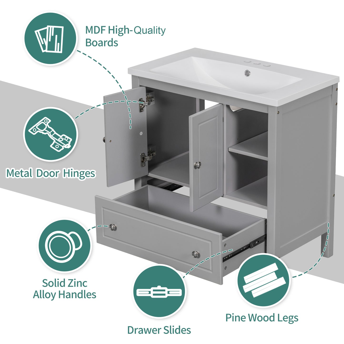 30" Bathroom Vanity with Sink, Bathroom Storage Cabinet with Doors and Drawers, Solid Wood Frame, Ceramic Sink, Grey