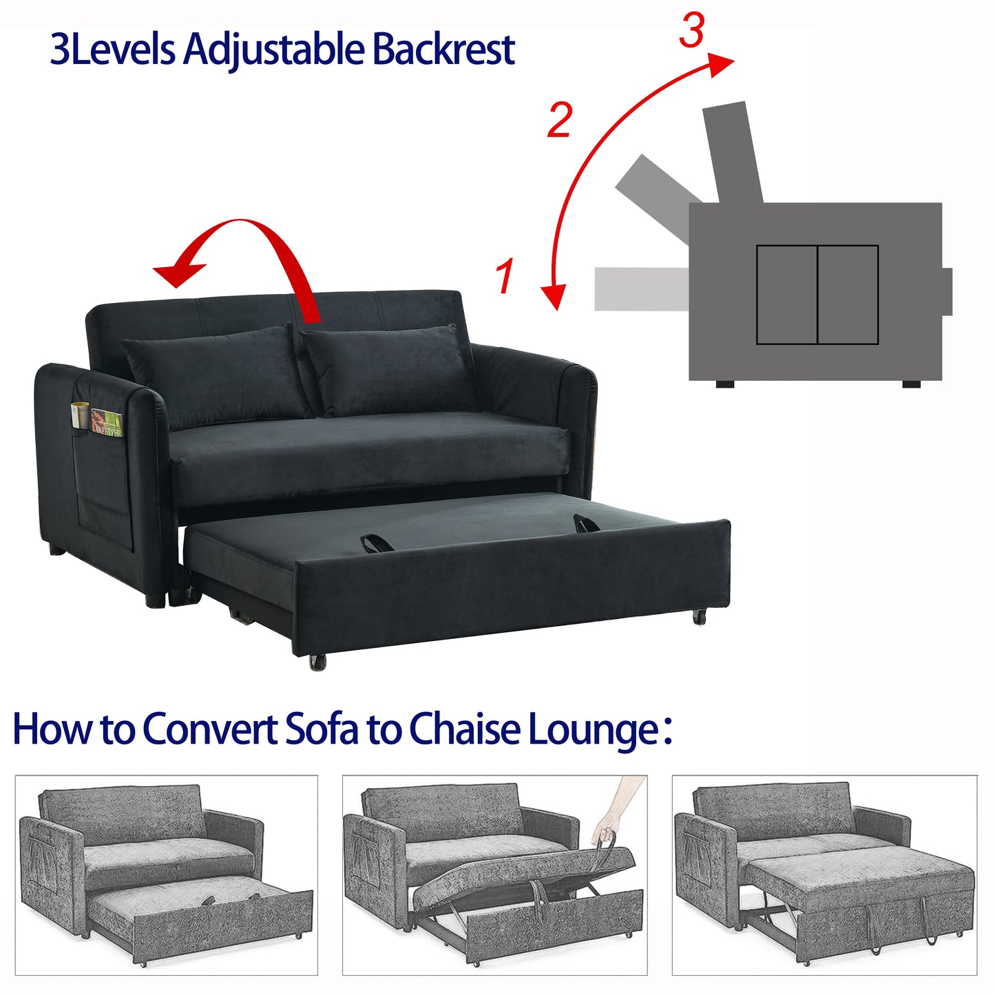 Convertible Sofa Bed, 3-in-1 Versatile Velvet Double Sofa with Pullout Bed, Seat with Adjustable Backrest, Lumbar Pillows, and Living Room Side Pockets, 54 Inch, Black