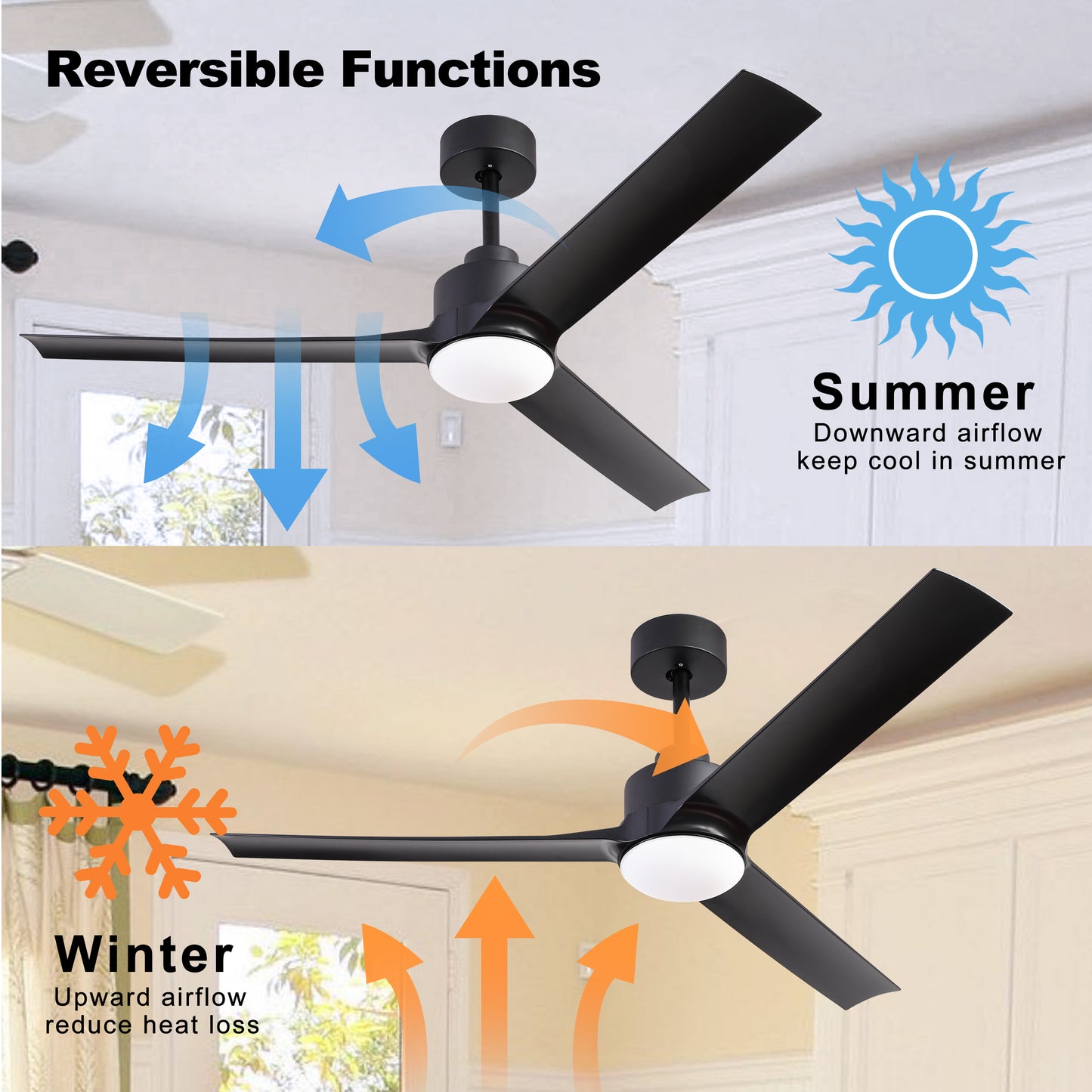 52-Inch Black Rustic Ceiling Fan with Smart Remote Control