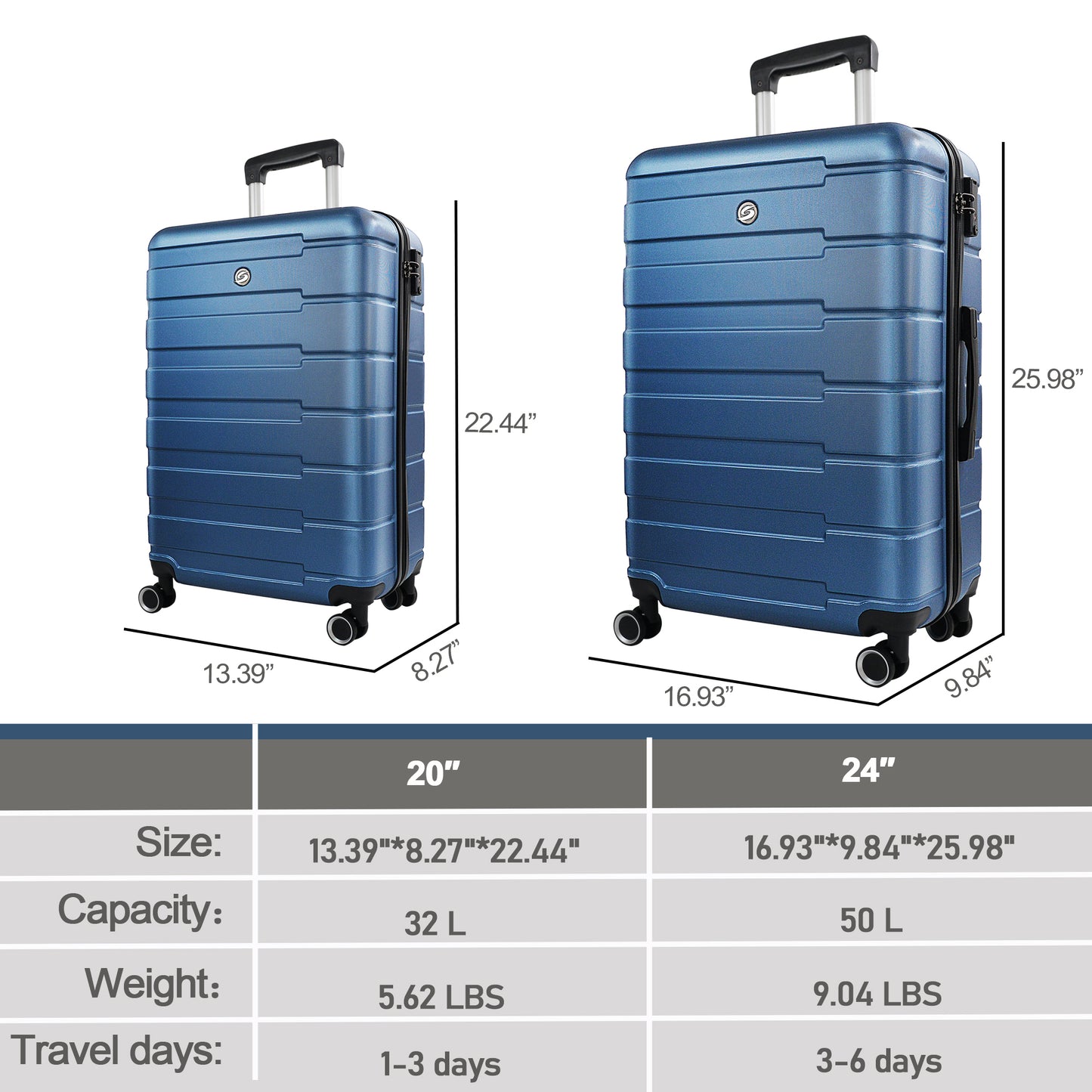 Luggage Sets 2 Piece, 20 inch 24 inch Carry on Luggage Airline Approved, ABS Hardside Lightweight Suitcase with 4 Spinner Wheels, 2-Piece Set (20/24)