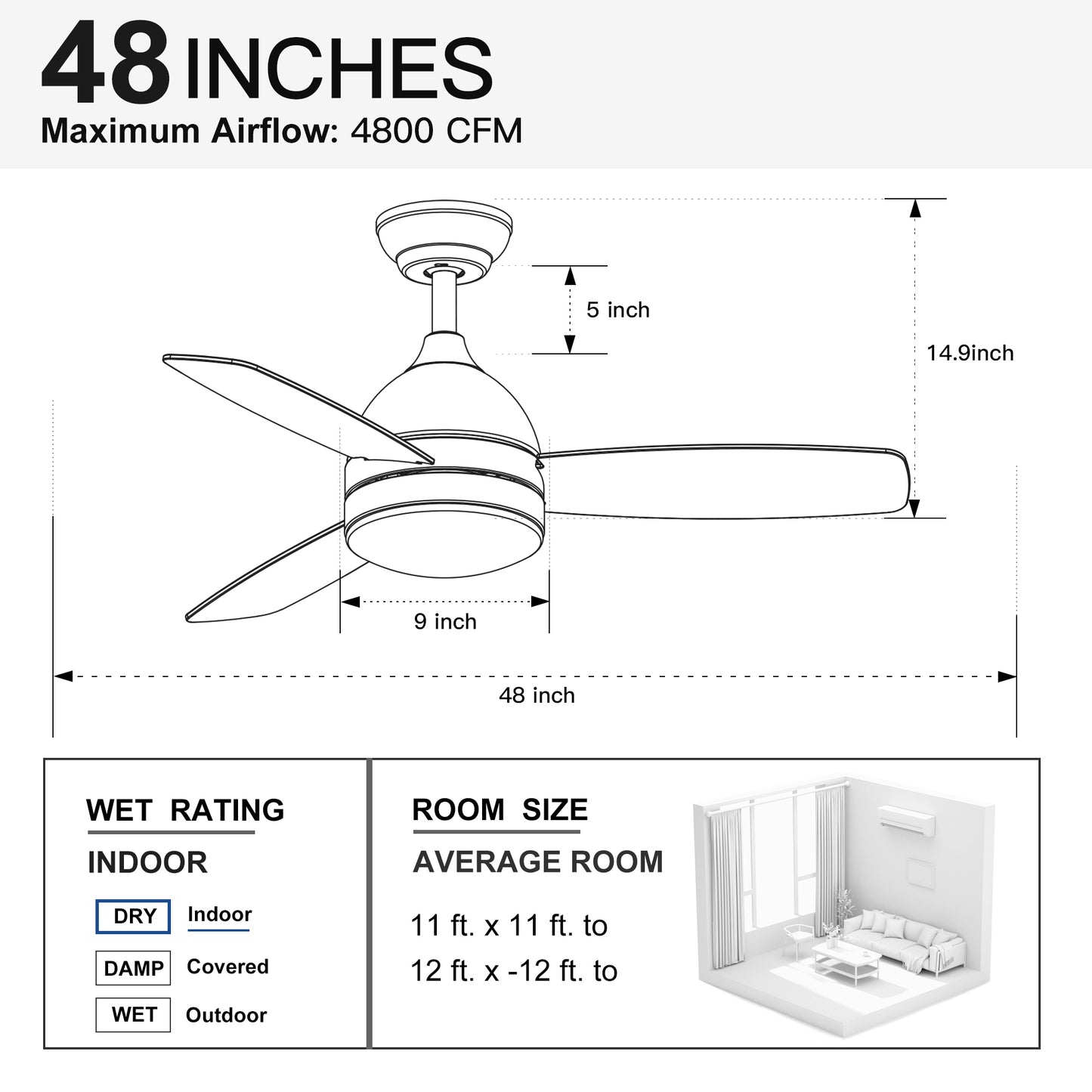 48-inch Smart Black Ceiling Fan with Remote Control, LED Light, and Plywood Blades