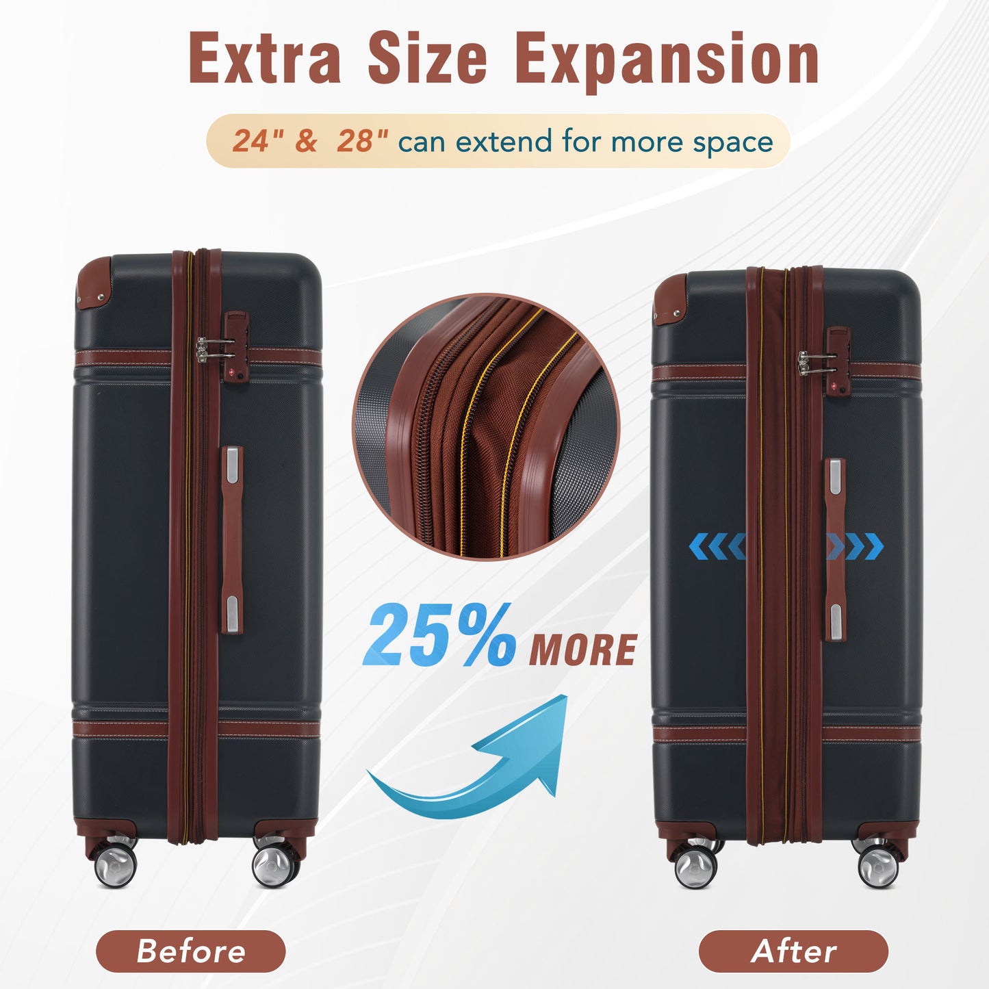 Hardshell Luggage Sets 3 Pieces 20"+24" Luggages and Cosmetic Case Spinner Suitcase with TSA Lock  Lightweight