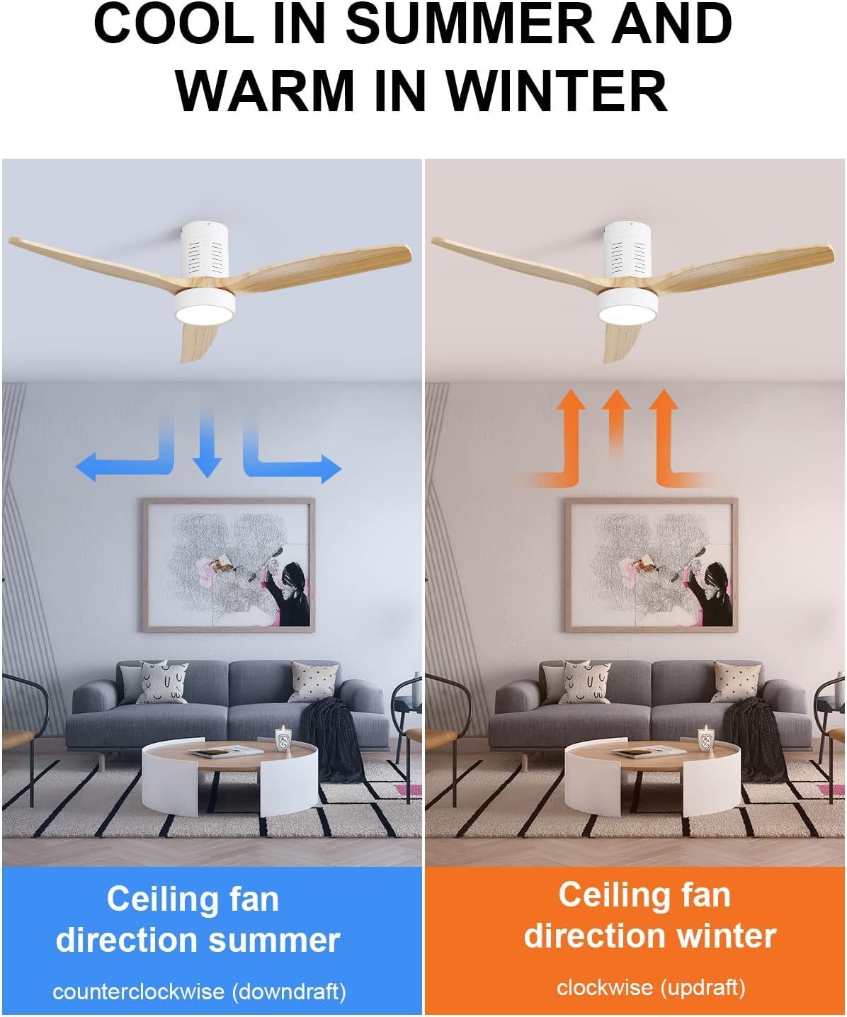 52 Inch Modern Flush Mount Ceiling Fan with LED Light and Remote Control