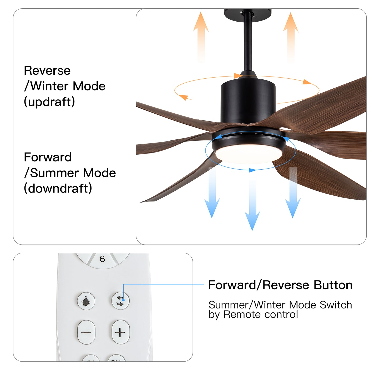 66 Inch Distressed Wood Vintage Ceiling Fan with Integrated LED Lighting and Remote Control